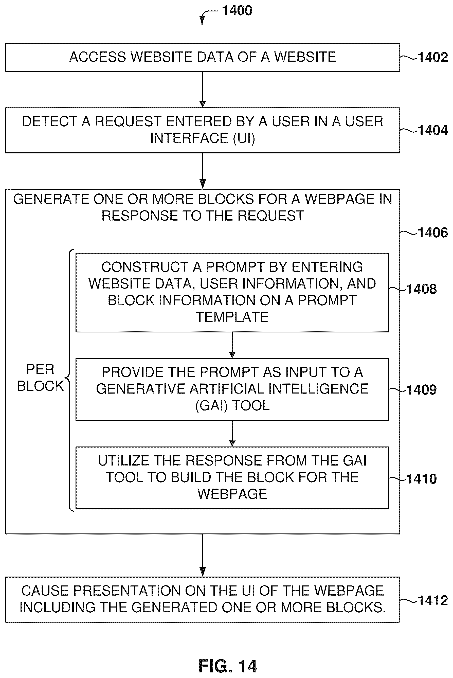 Patent US12332965 Figure 14 – Website personalization and interactive assistant