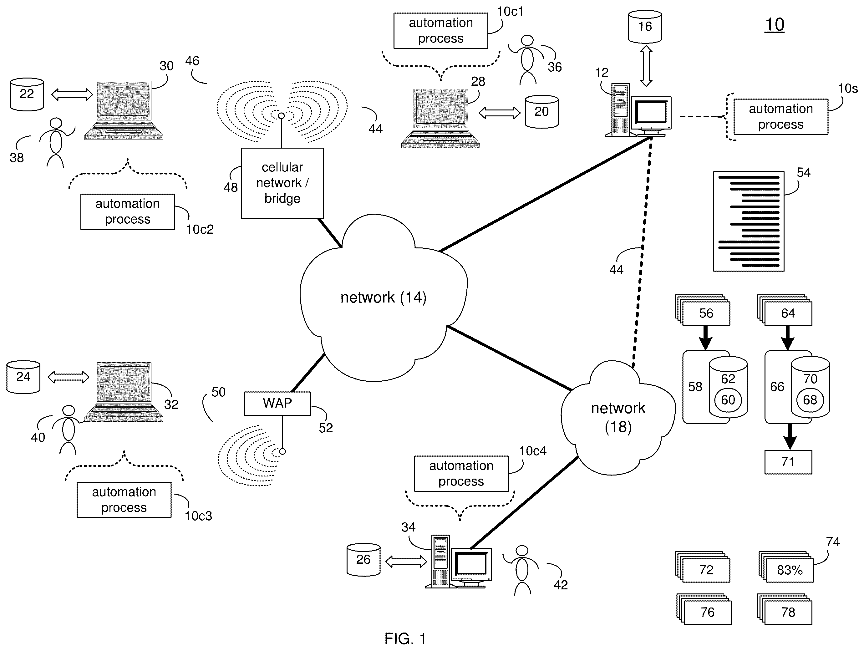 Patent US12332966 — Automation system and method — Figure 1