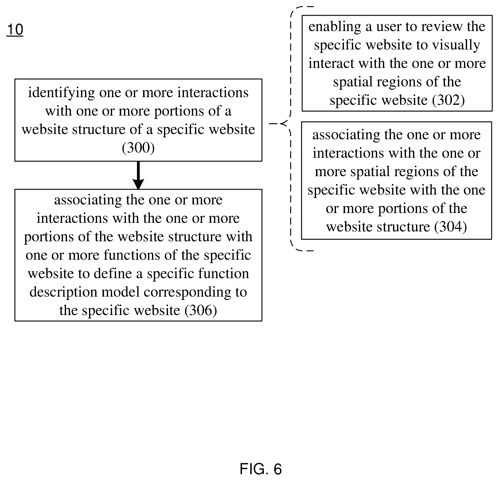 Patent US12332966 Figure 6 – Automation system and method