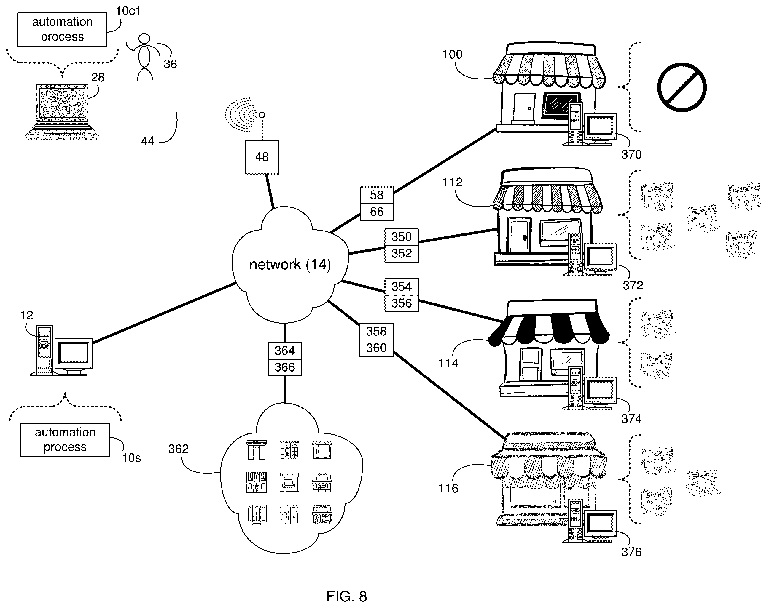 Patent US12332966 Figure 8 – Automation system and method