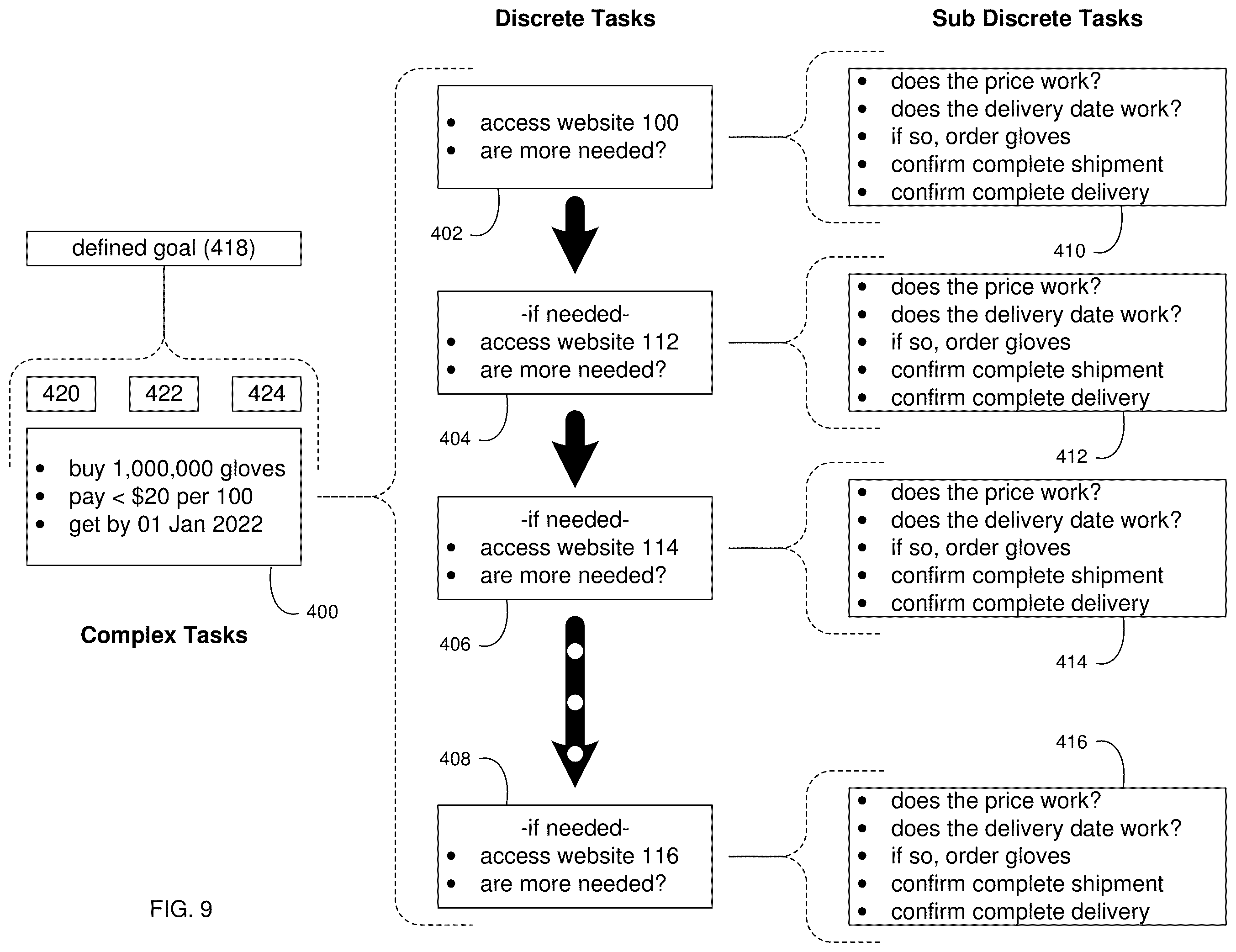 Patent US12332966 Figure 9 – Automation system and method