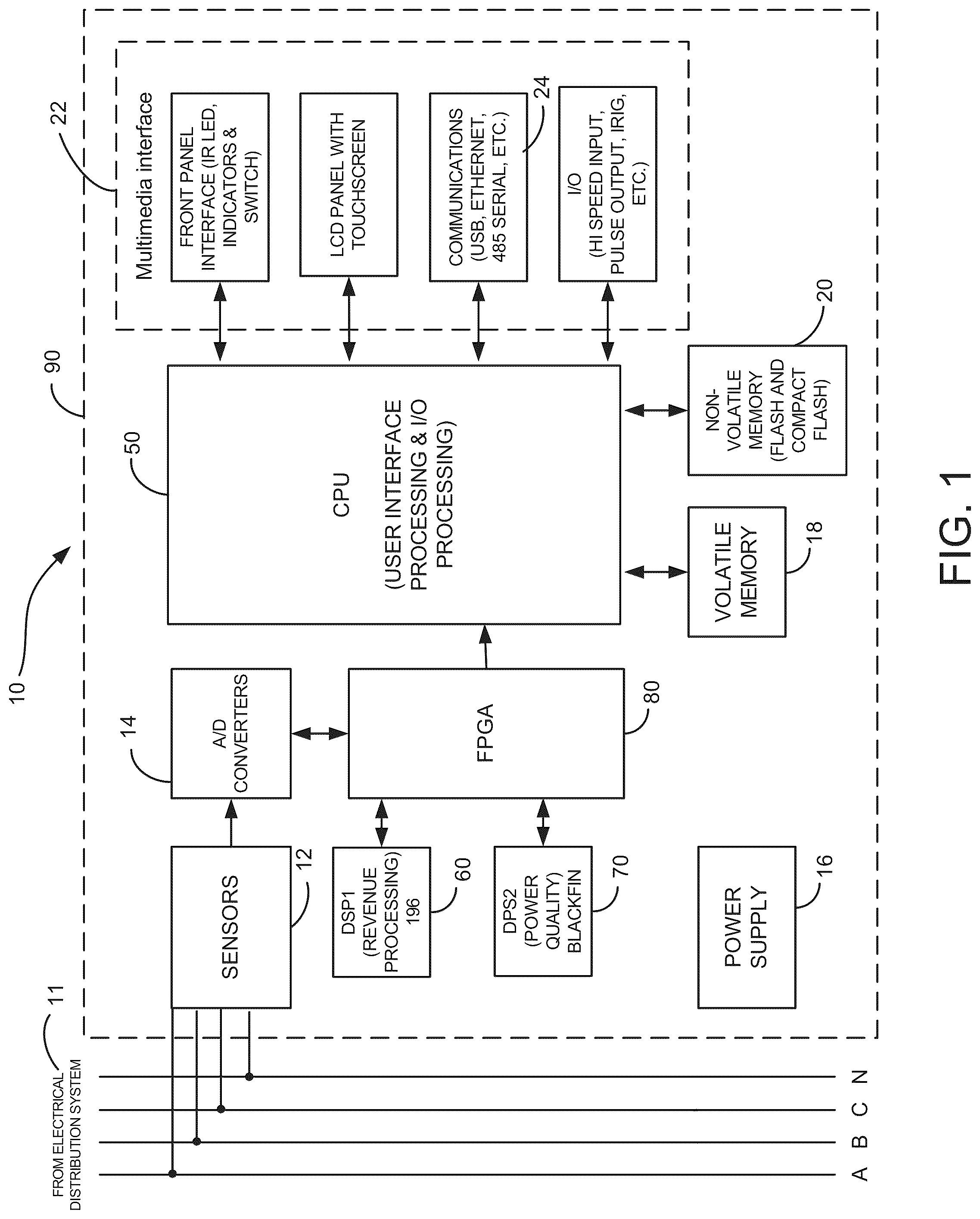 Patent US12332967 Figure 1 – Systems and methods for collecting, analyzing, billing, and reporting data from intelligent electronic devices