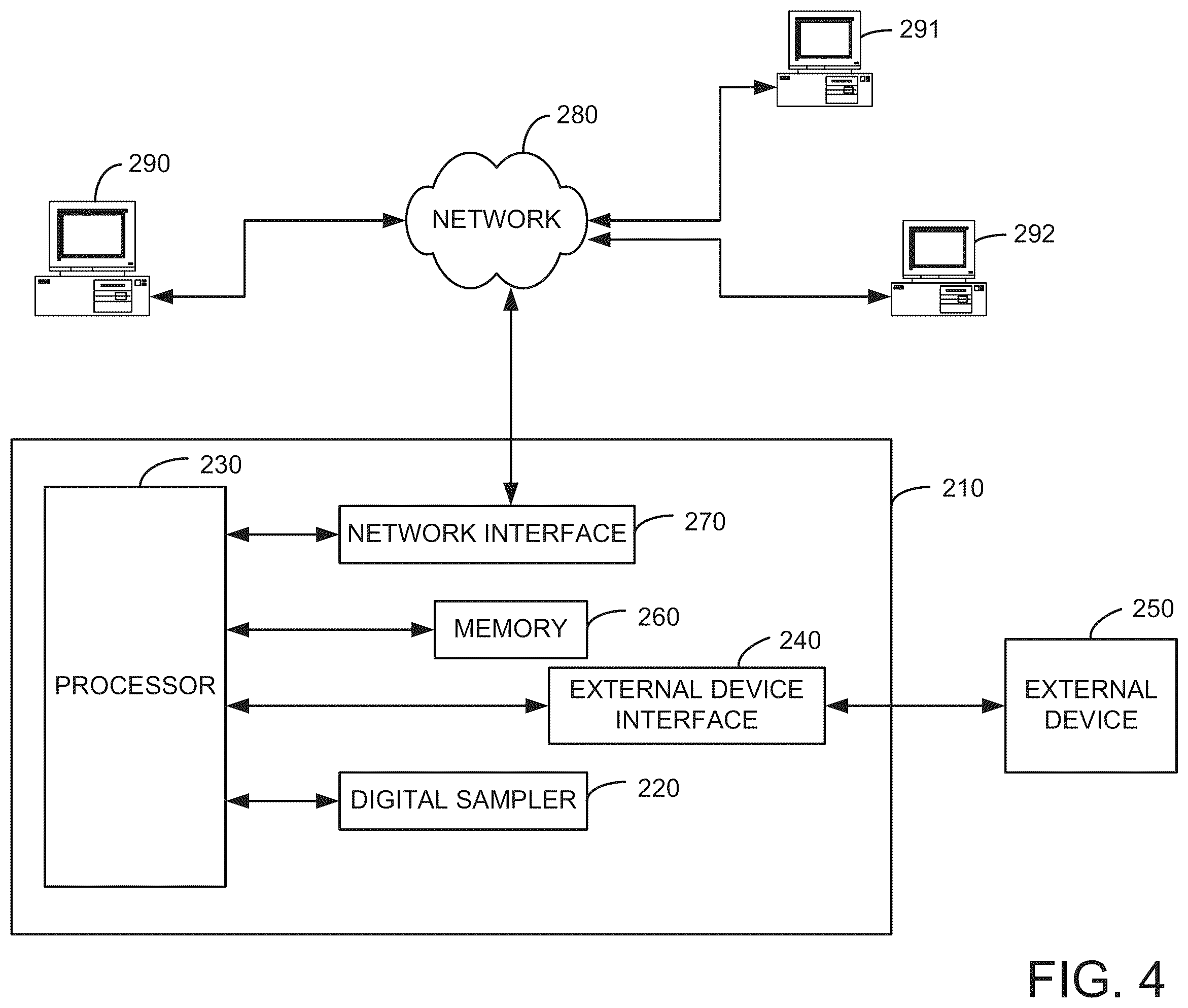 Patent US12332967 Figure 5 – Systems and methods for collecting, analyzing, billing, and reporting data from intelligent electronic devices