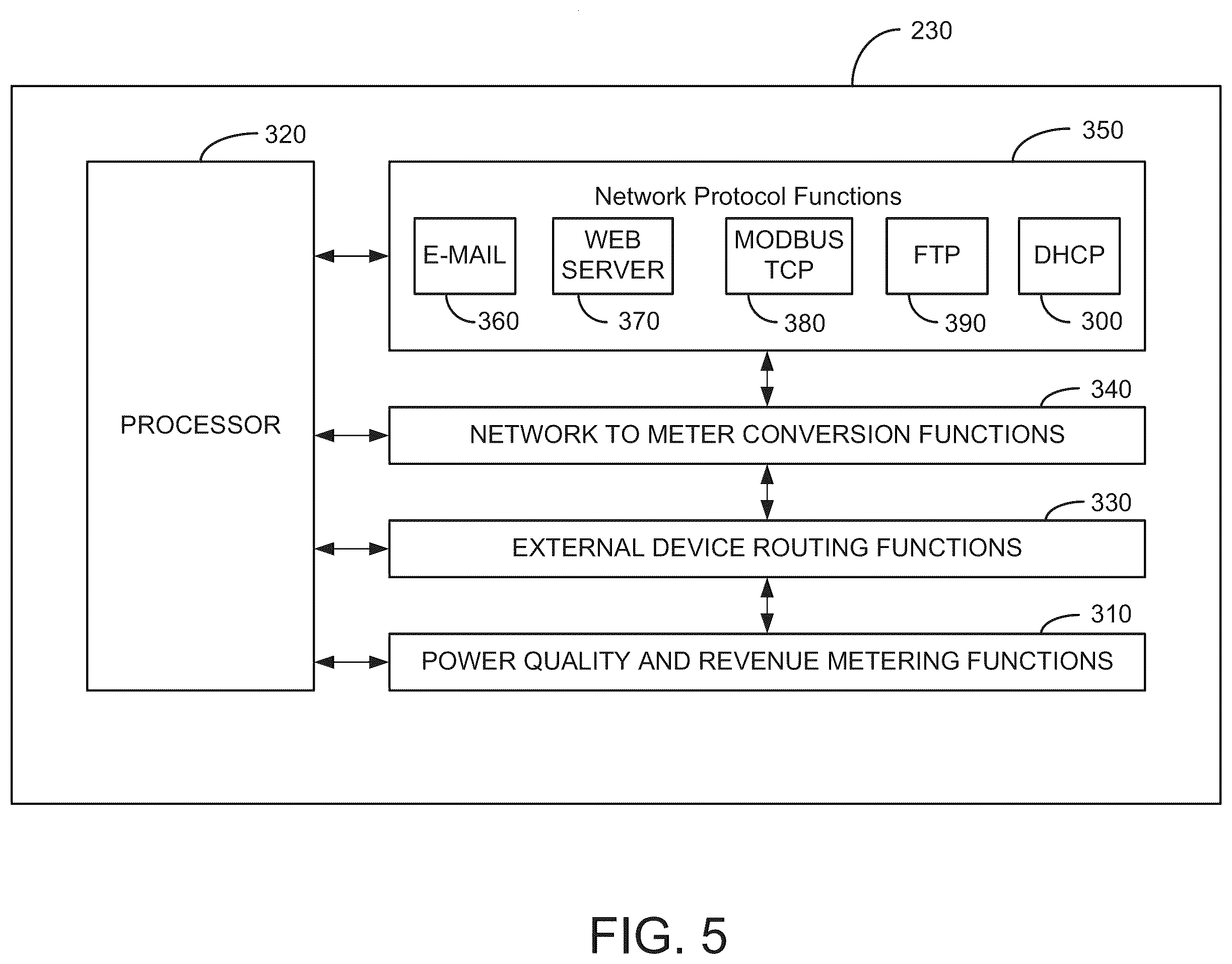 Patent US12332967 Figure 6 – Systems and methods for collecting, analyzing, billing, and reporting data from intelligent electronic devices