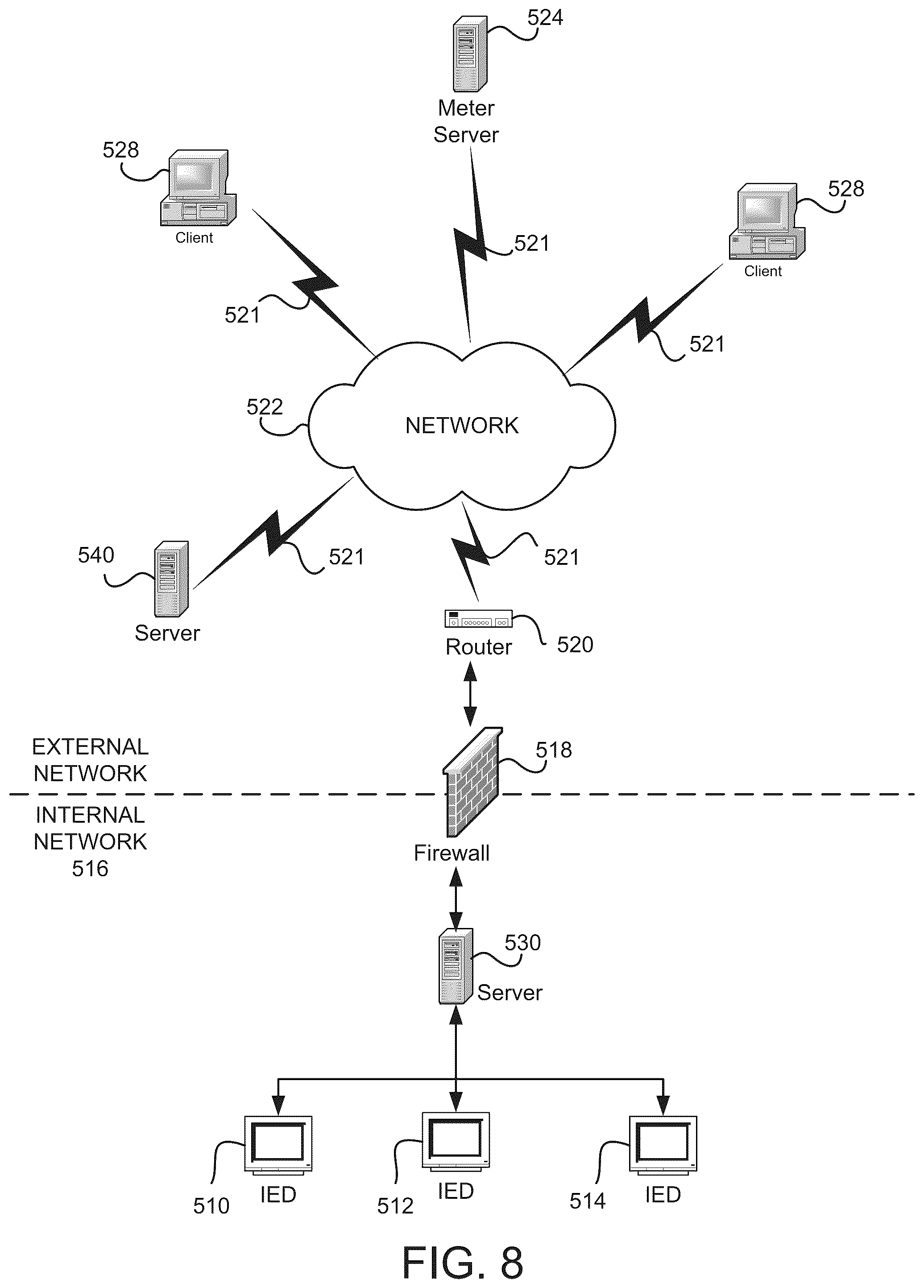 Patent US12332967 Figure 9 – Systems and methods for collecting, analyzing, billing, and reporting data from intelligent electronic devices