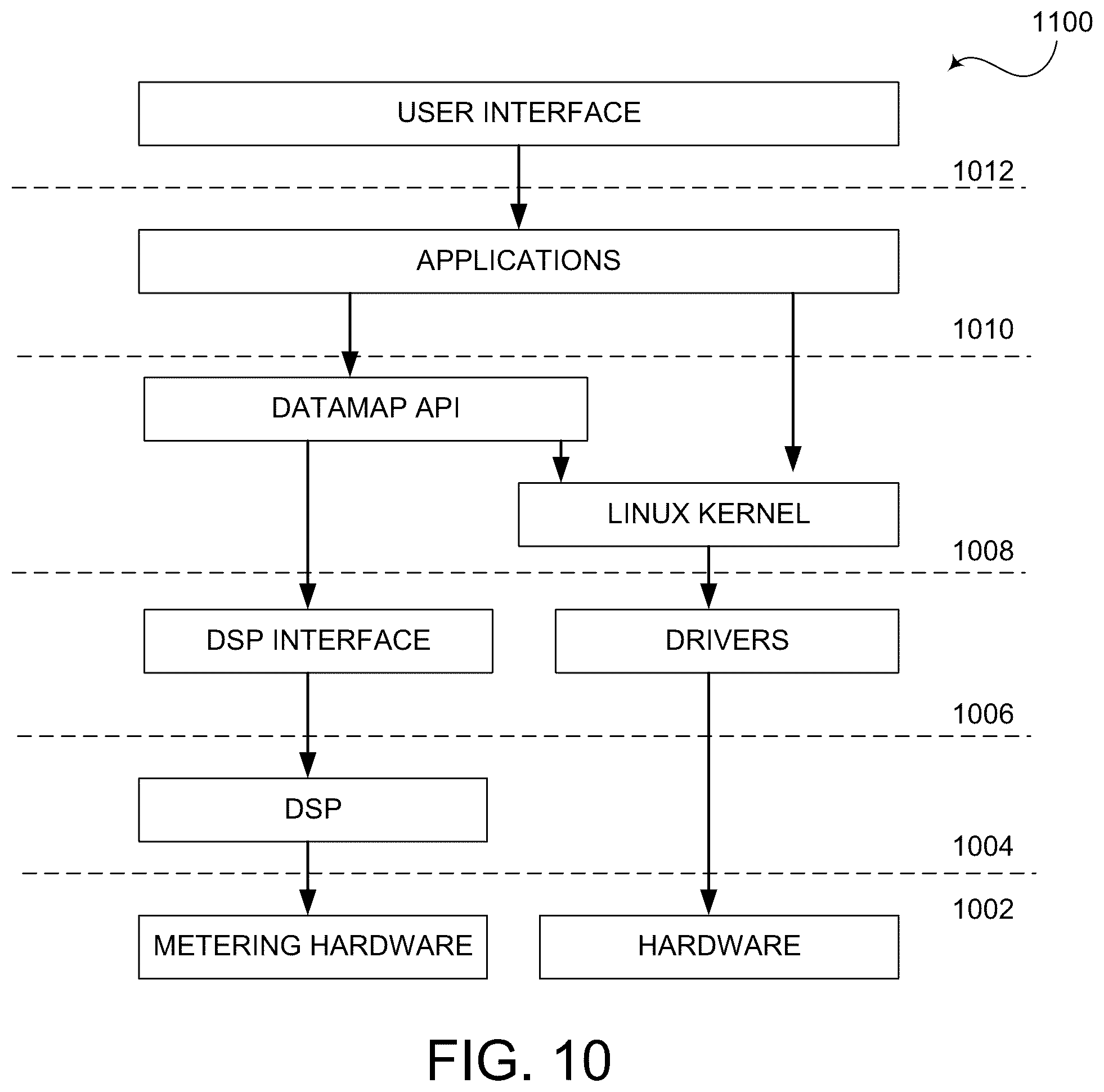 Patent US12332967 Figure 11 – Systems and methods for collecting, analyzing, billing, and reporting data from intelligent electronic devices
