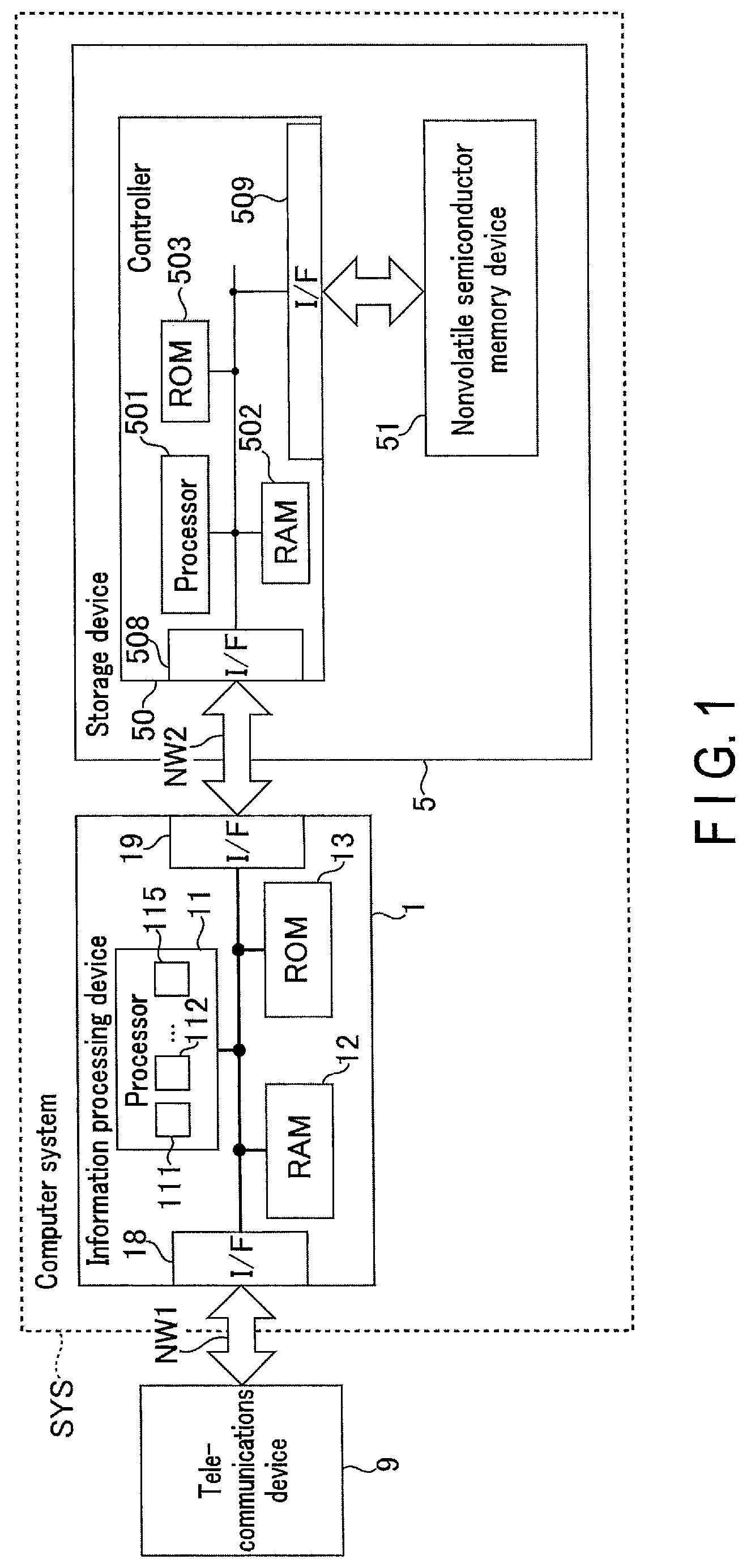 Patent US12332969 Figure 1 – Information processing method, information processing device, and computer system