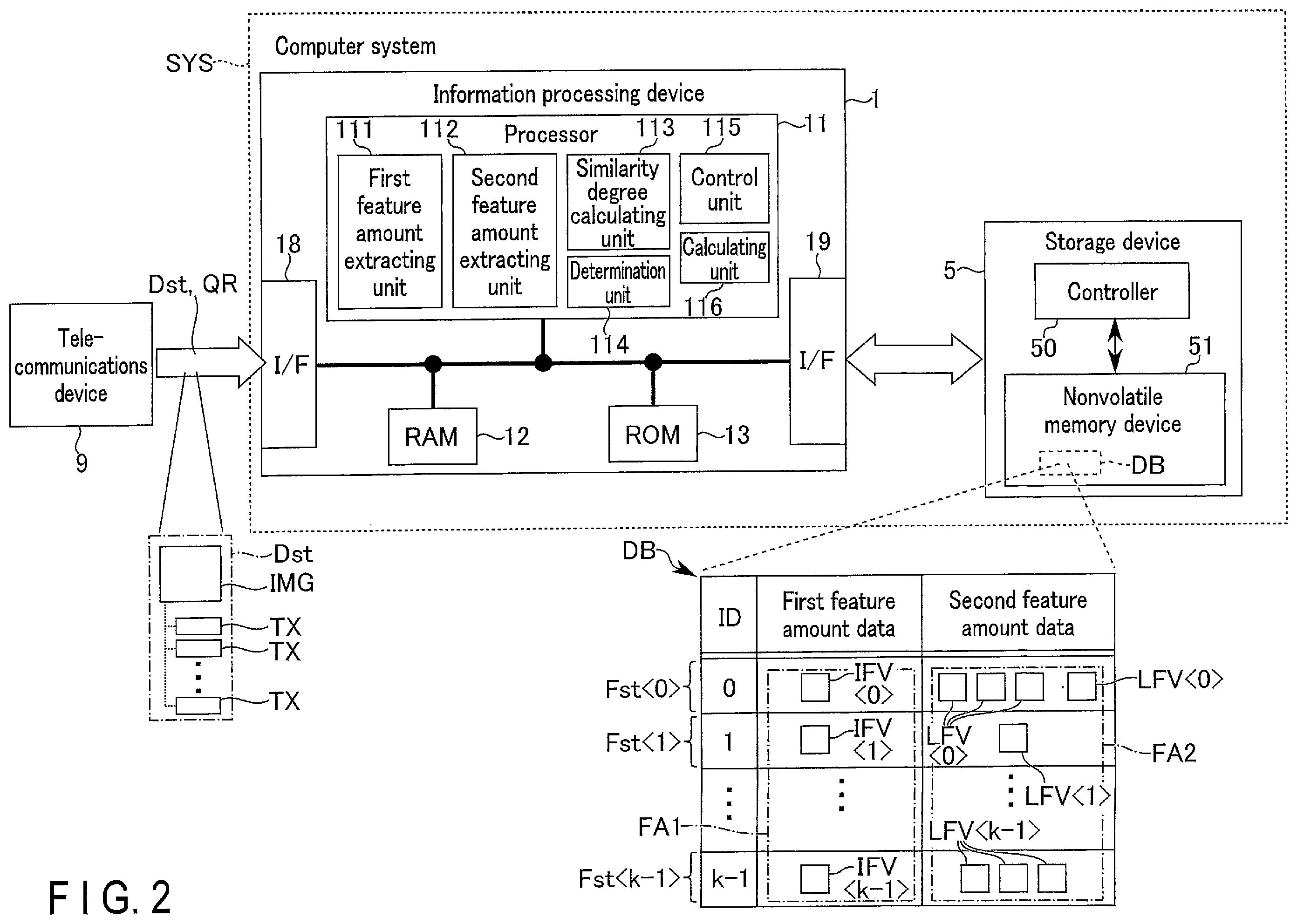 Patent US12332969 Figure 2 – Information processing method, information processing device, and computer system