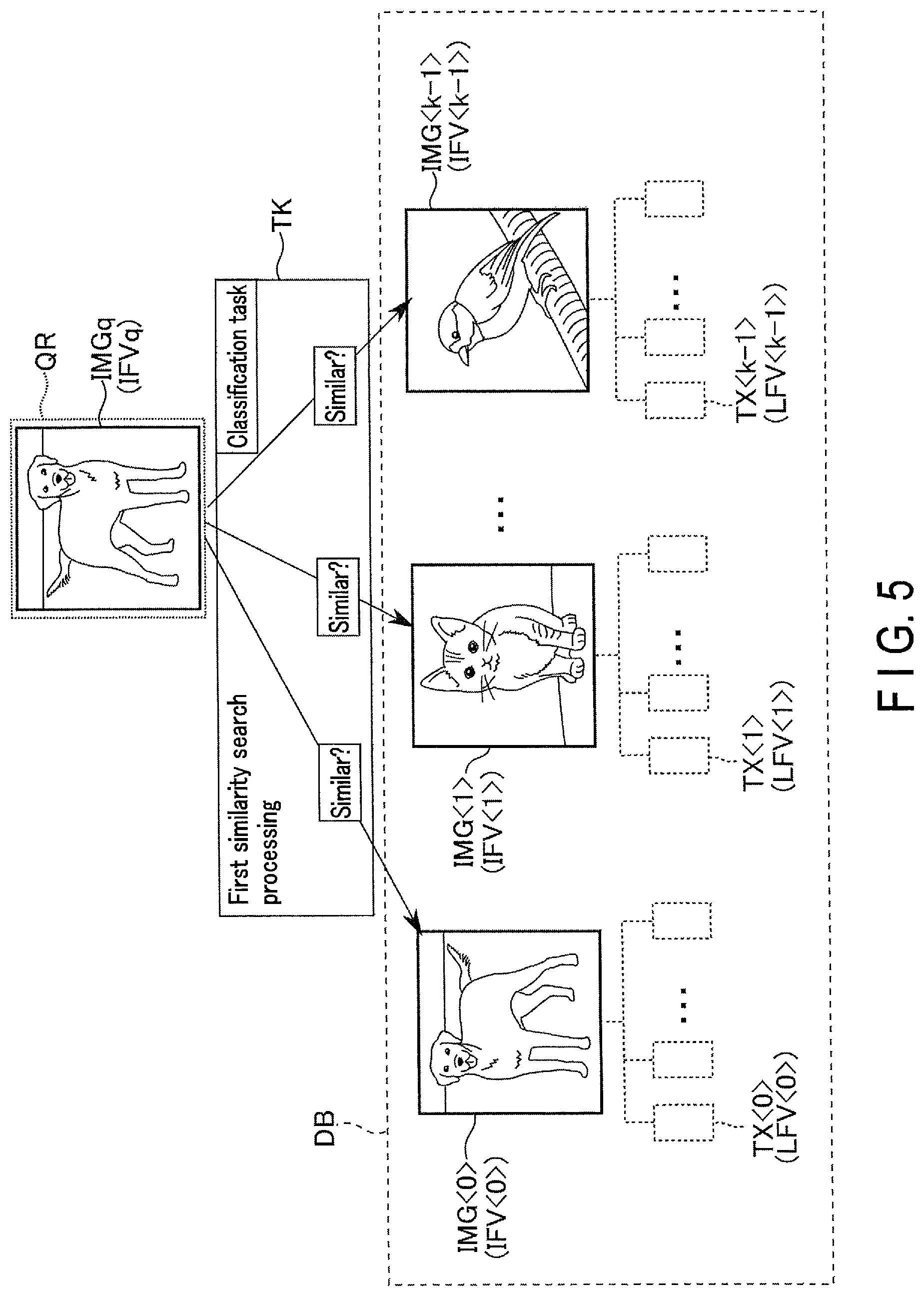 Patent US12332969 Figure 5 – Information processing method, information processing device, and computer system