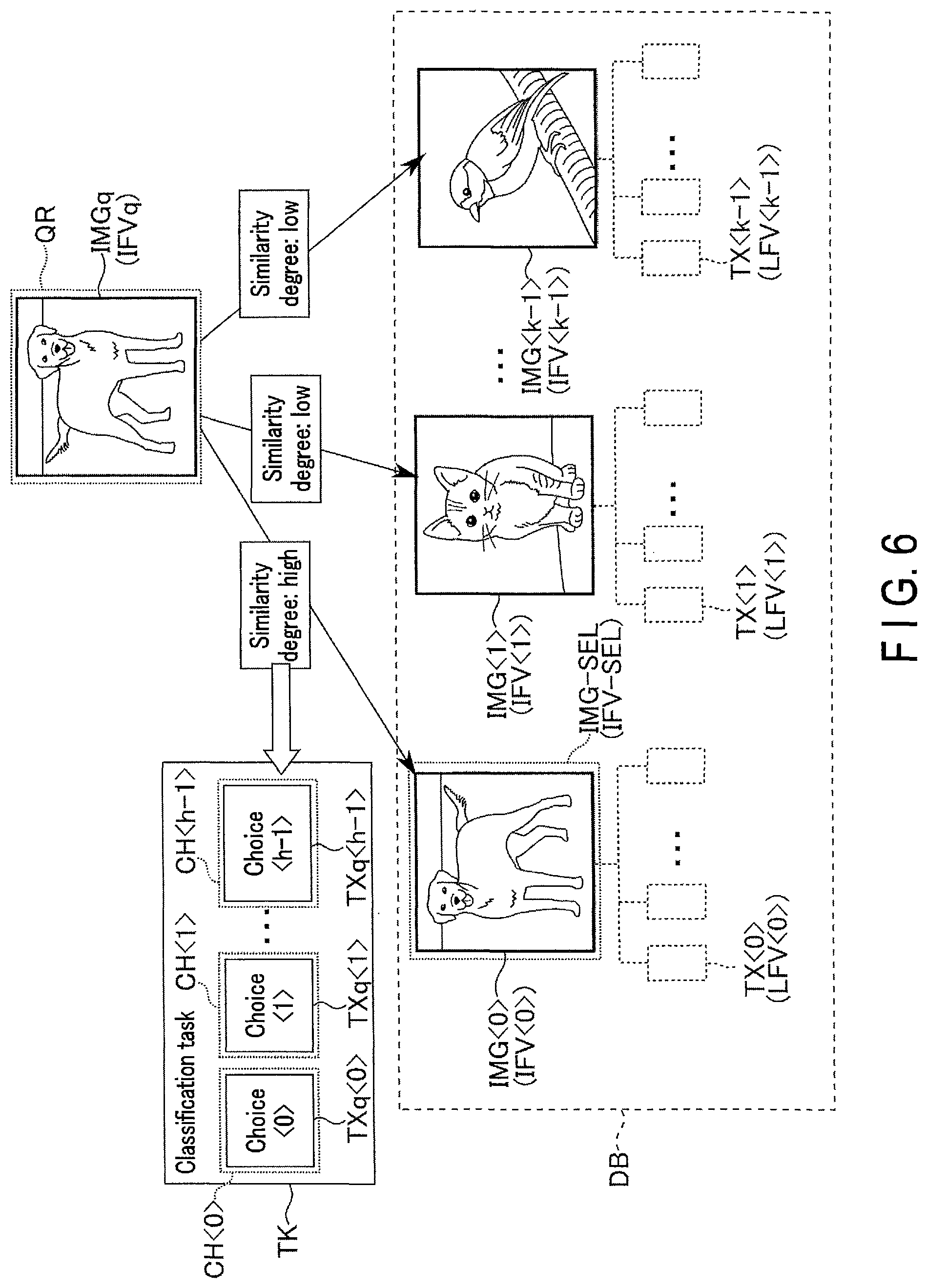 Patent US12332969 Figure 6 – Information processing method, information processing device, and computer system