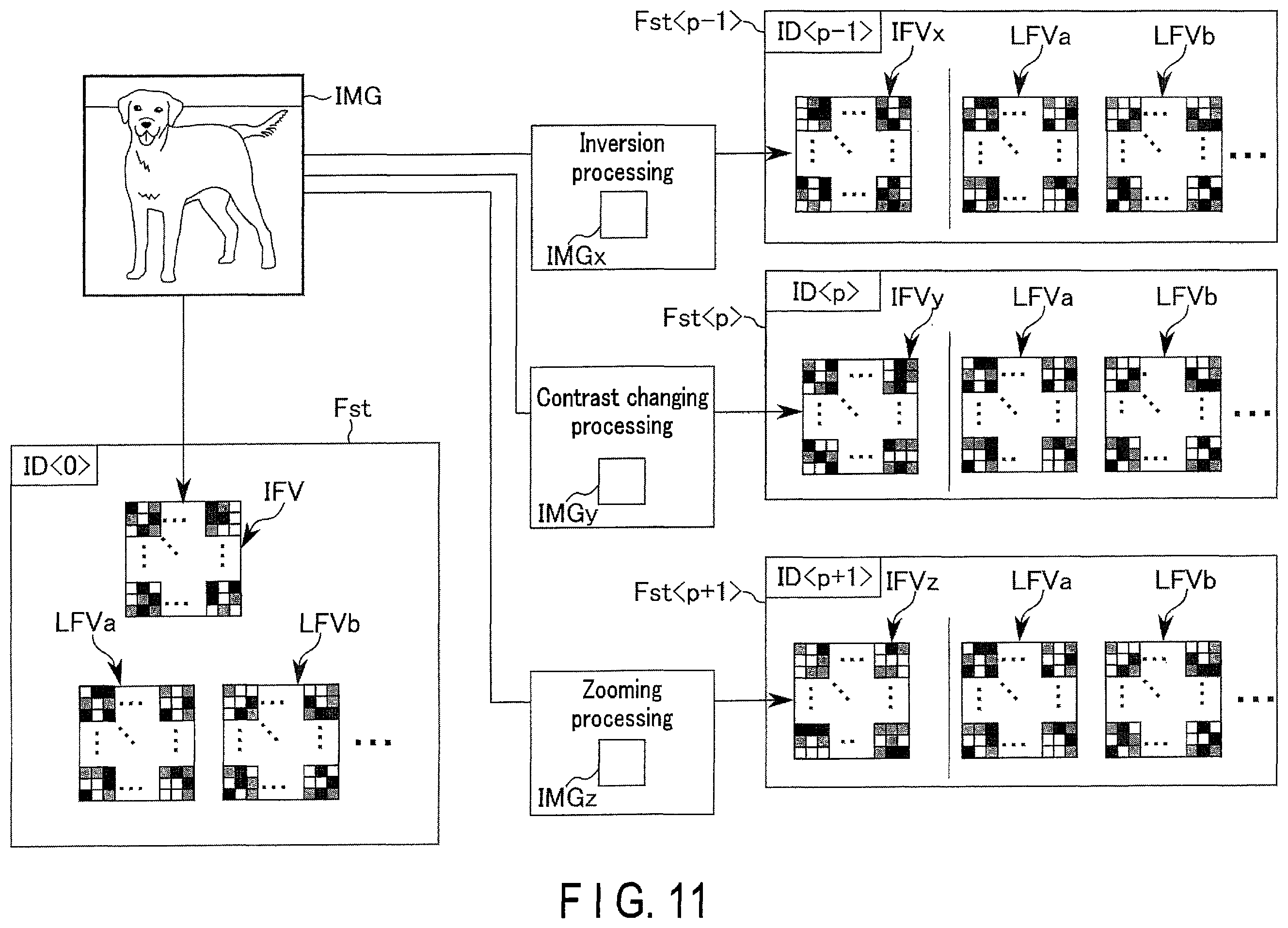 Patent US12332969 Figure 11 – Information processing method, information processing device, and computer system