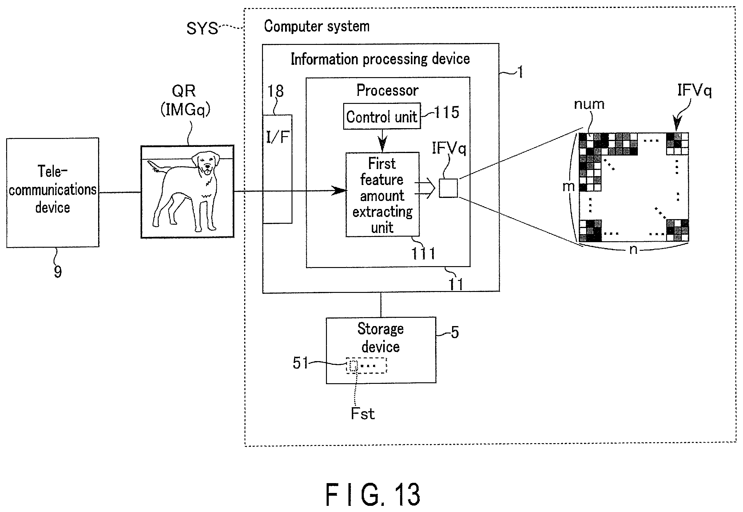Patent US12332969 Figure 13 – Information processing method, information processing device, and computer system