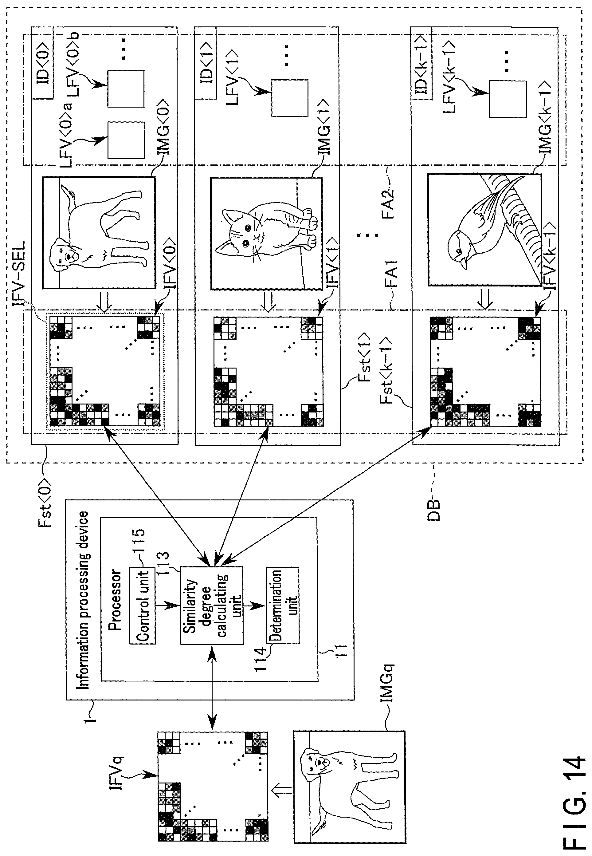 Patent US12332969 Figure 14 – Information processing method, information processing device, and computer system