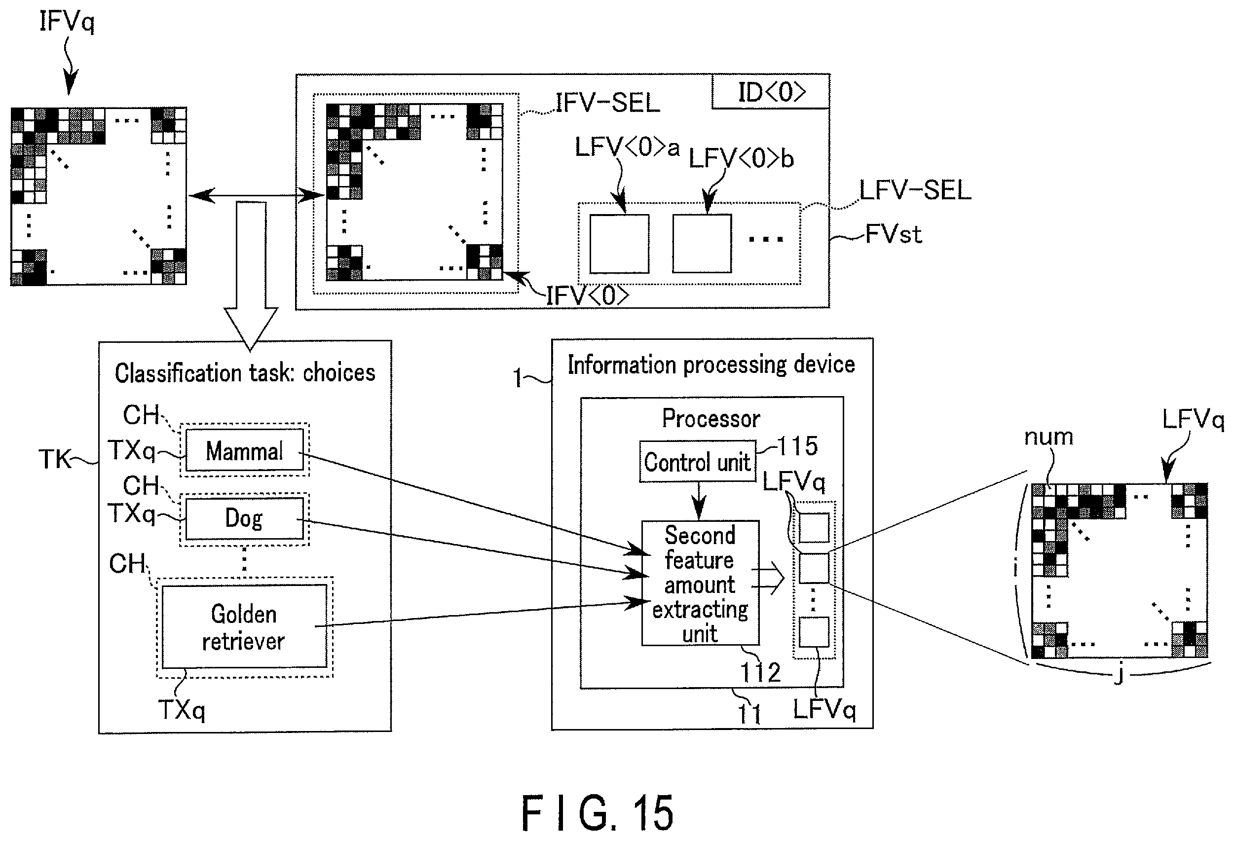 Patent US12332969 Figure 15 – Information processing method, information processing device, and computer system