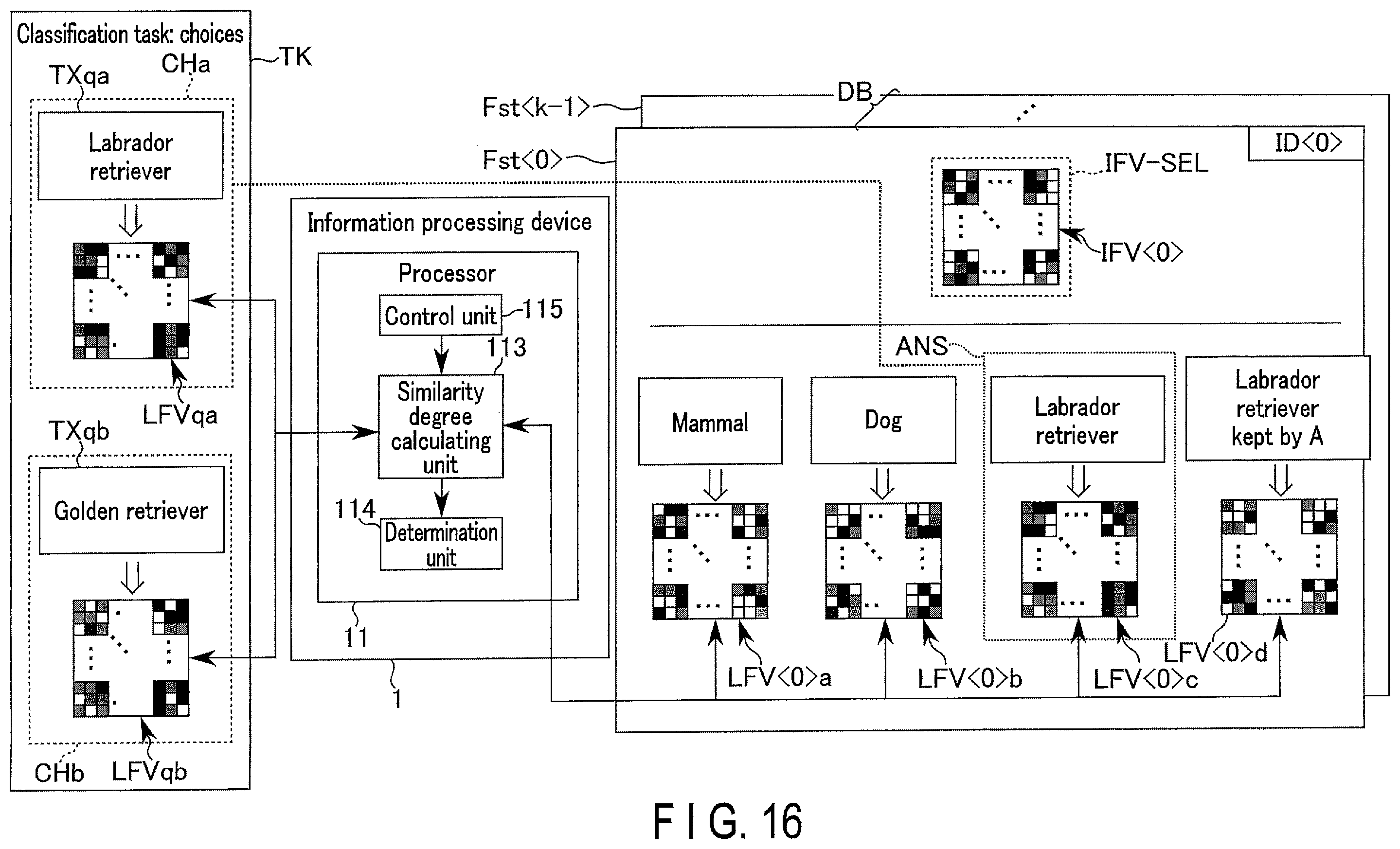 Patent US12332969 Figure 16 – Information processing method, information processing device, and computer system