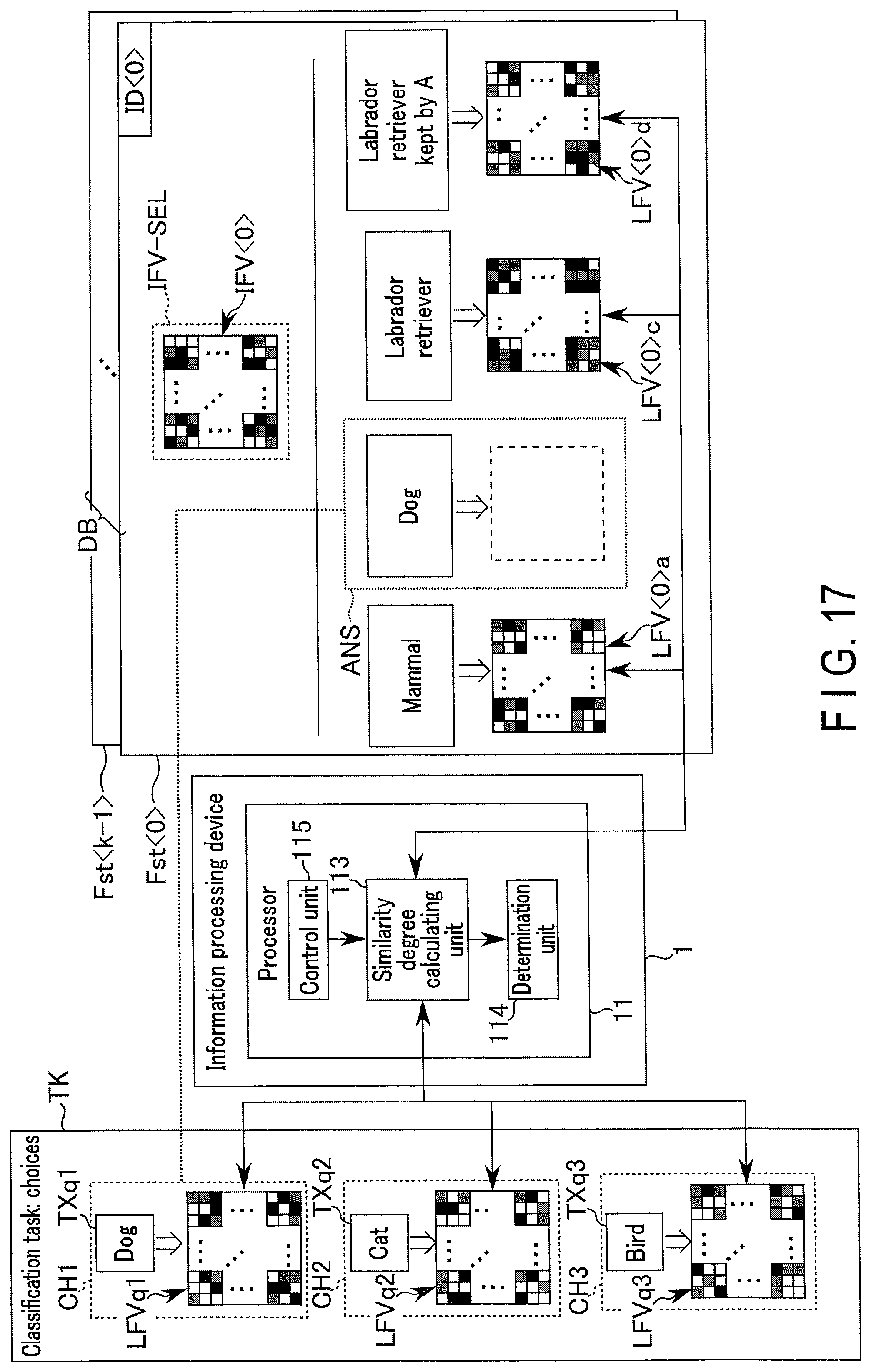 Patent US12332969 Figure 17 – Information processing method, information processing device, and computer system