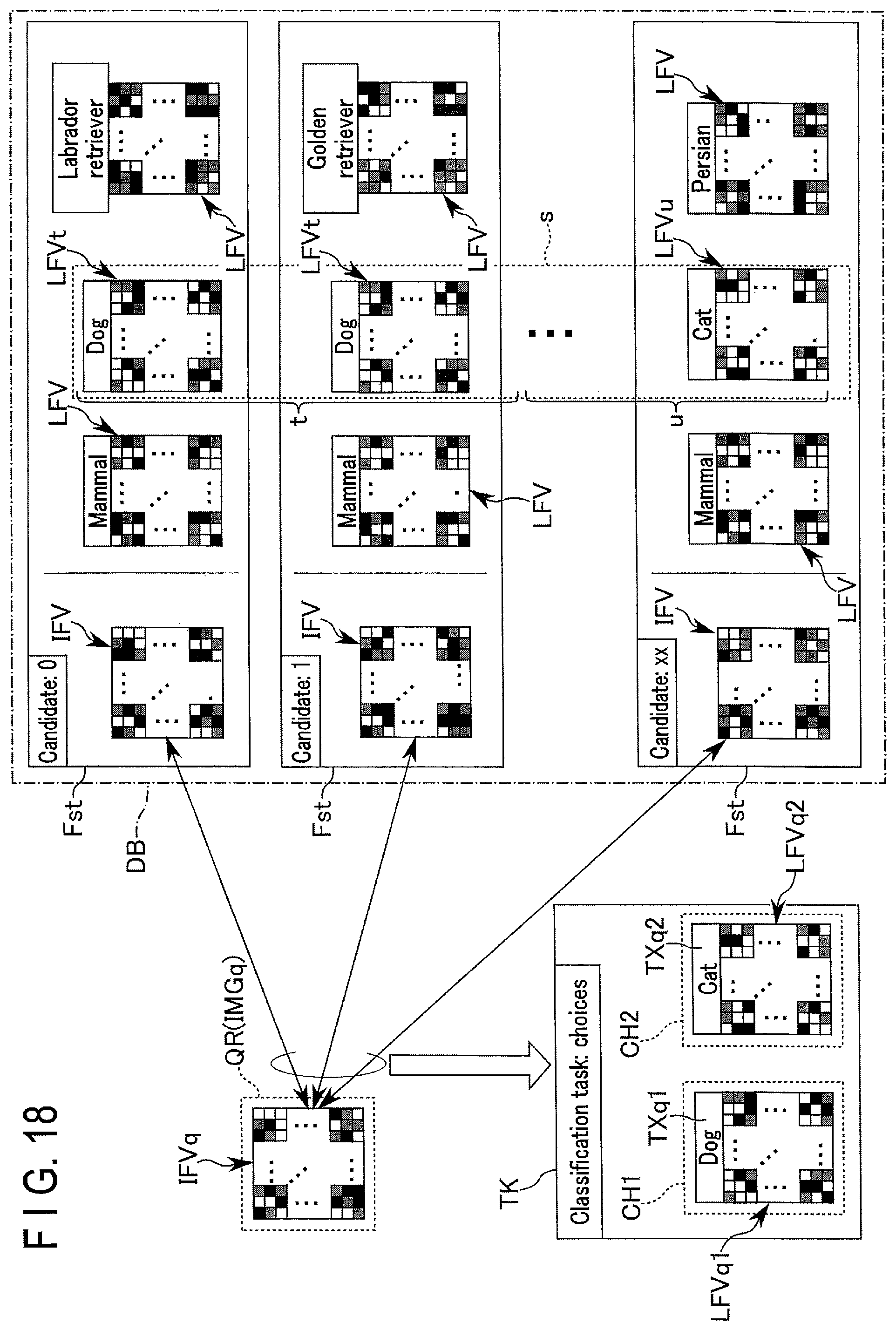 Patent US12332969 Figure 18 – Information processing method, information processing device, and computer system