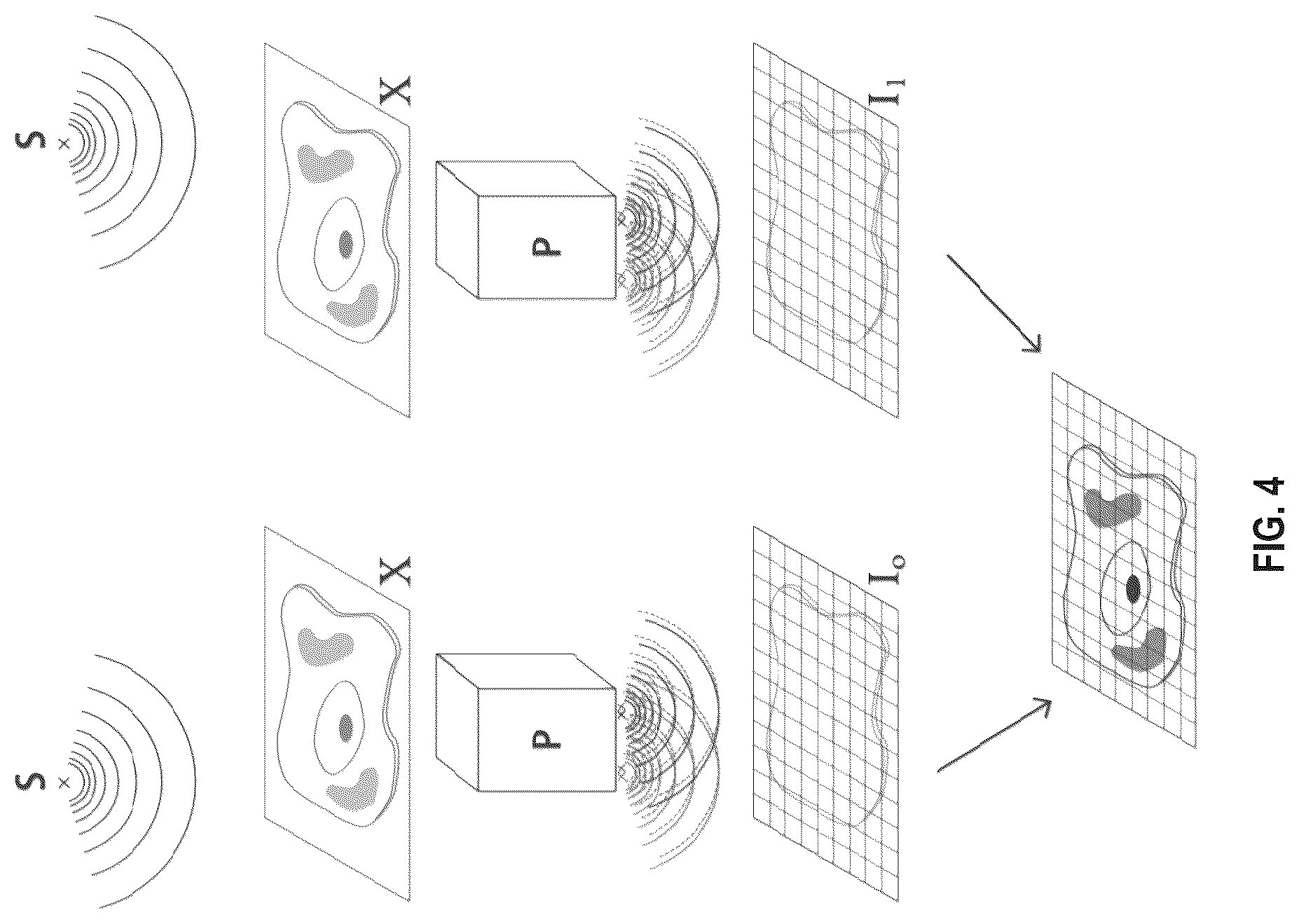 Patent US12332970 Figure 8 – Biological image transformation using machine-learning models