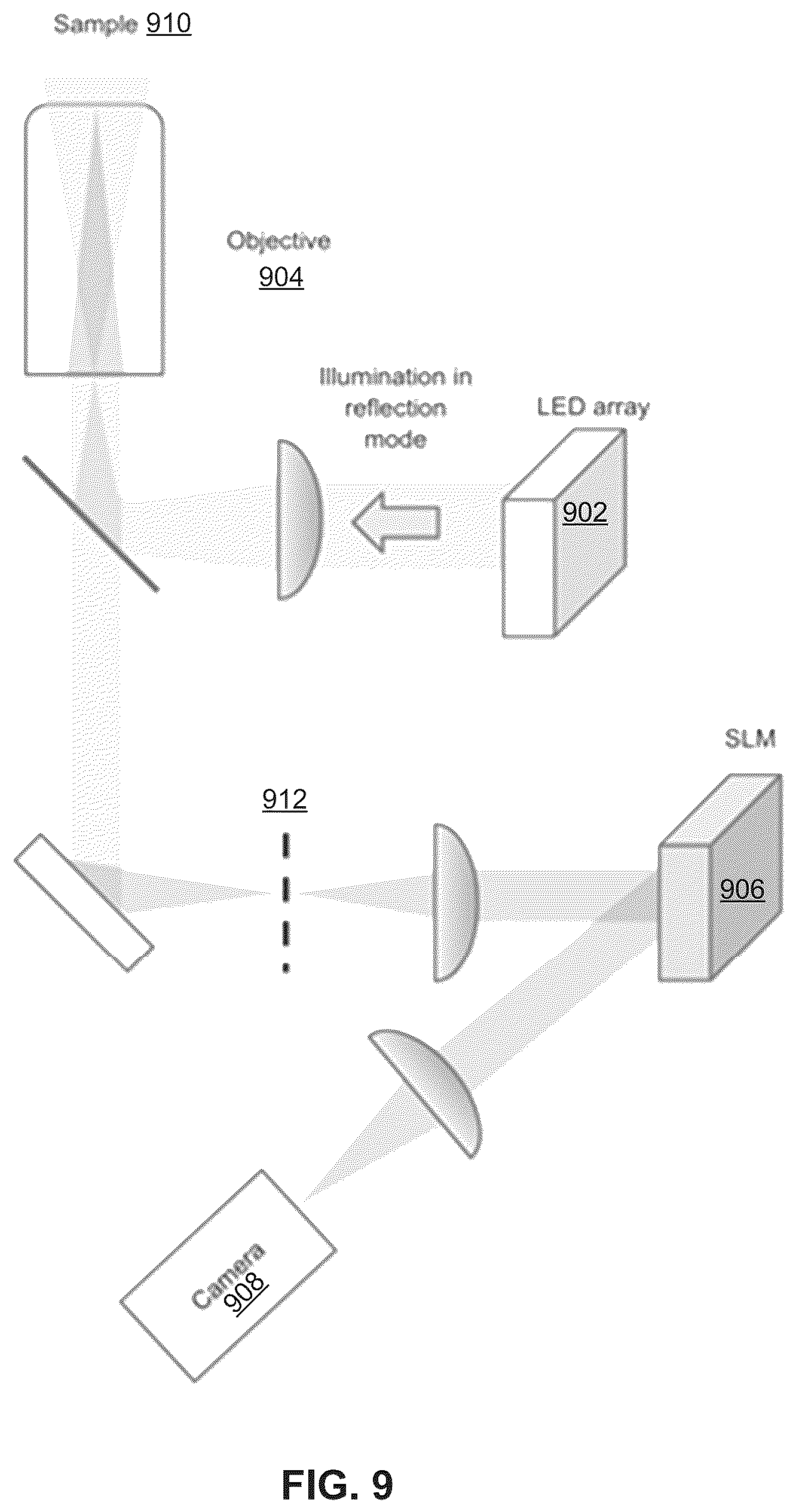 Patent US12332970 Figure 15 – Biological image transformation using machine-learning models