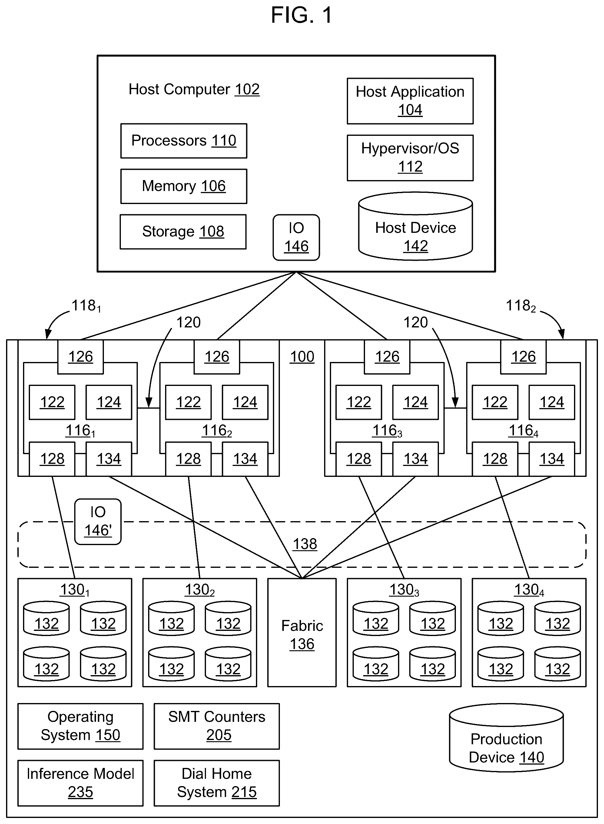 Patent US12332971 Figure 1 – Proactive service requests for forecast storage system failures