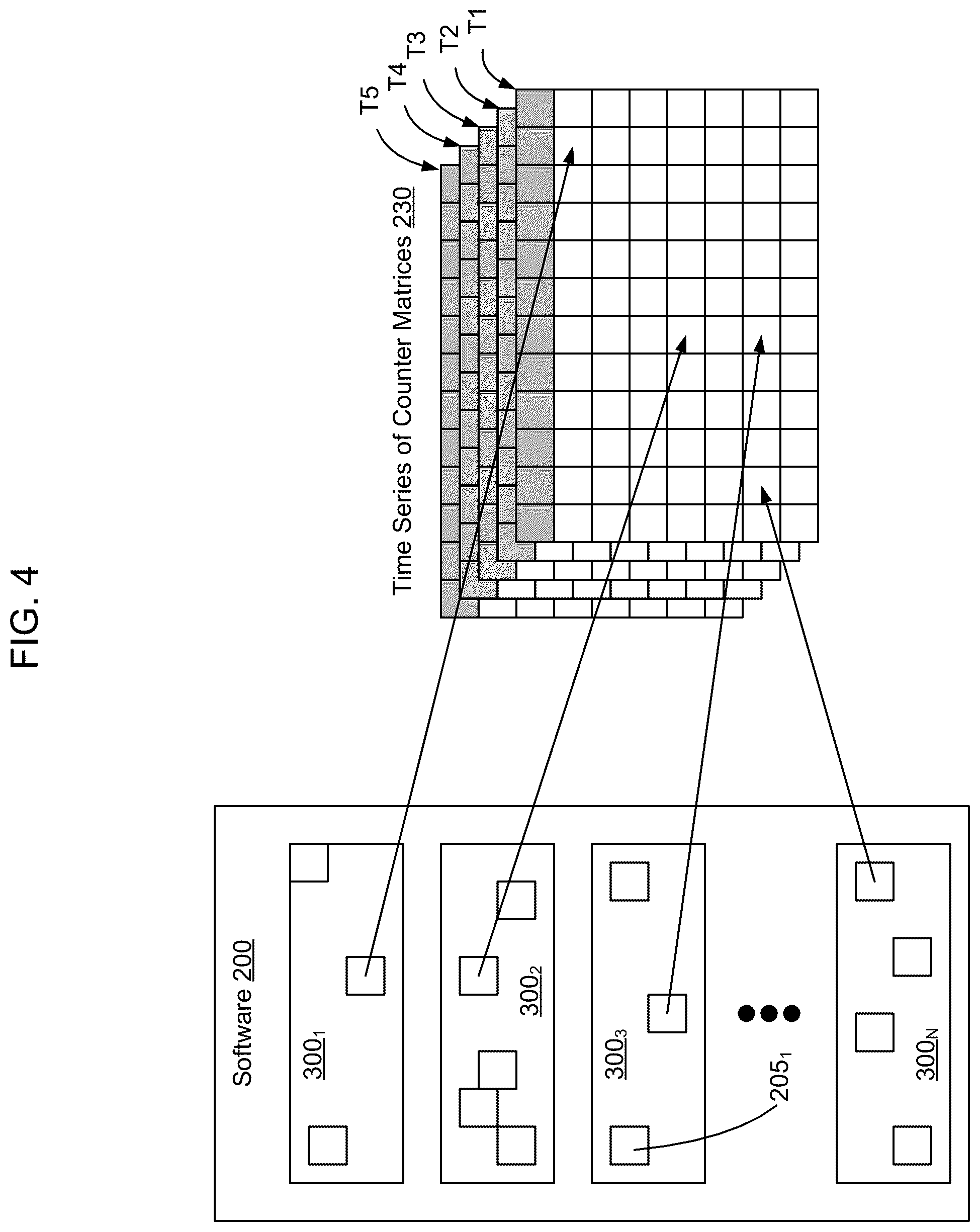 Patent US12332971 Figure 4 – Proactive service requests for forecast storage system failures
