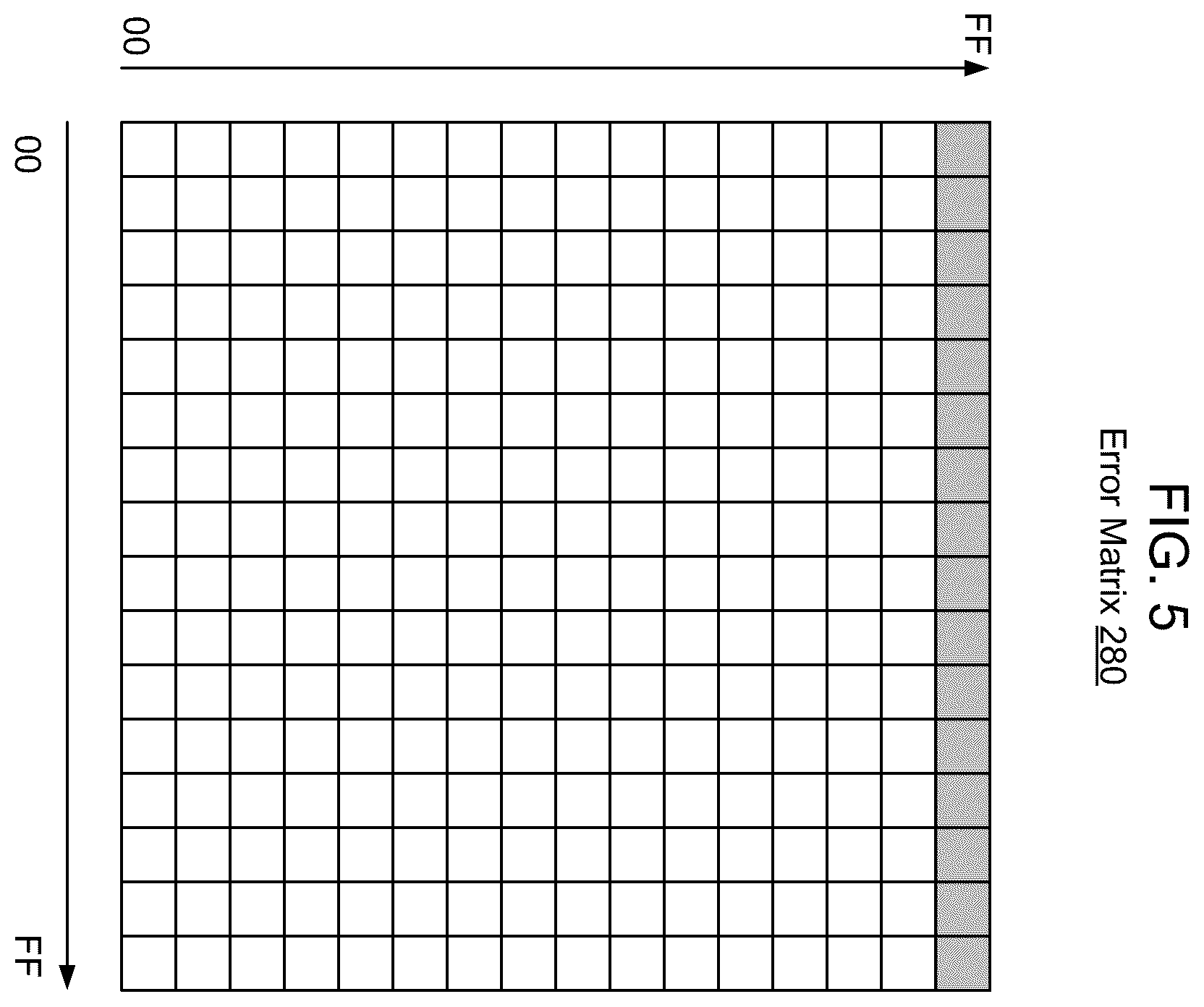 Patent US12332971 Figure 5 – Proactive service requests for forecast storage system failures
