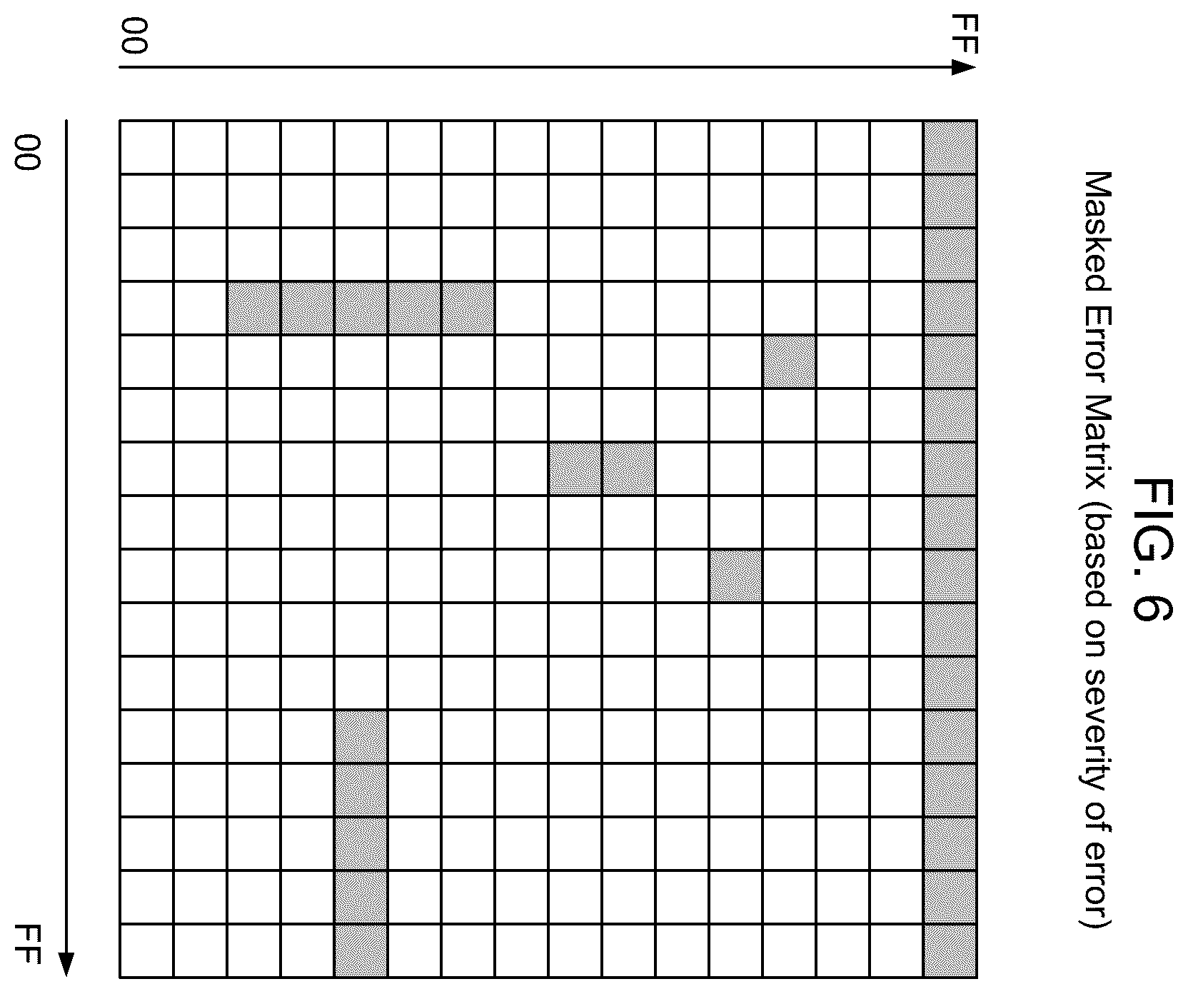 Patent US12332971 Figure 6 – Proactive service requests for forecast storage system failures