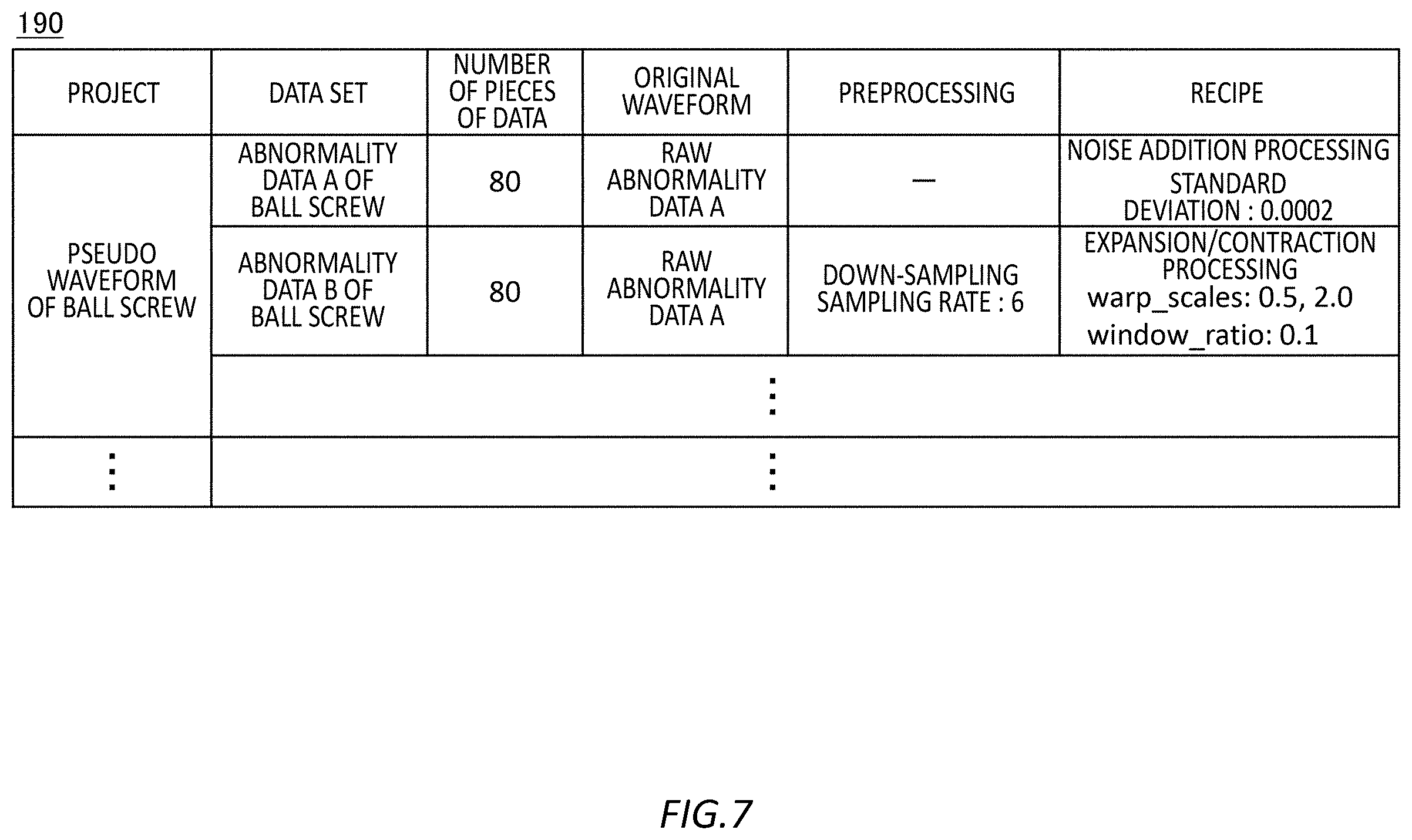 Patent US12332972 Figure 7 – Generation system, computer-readable storage medium, and method for generating waveform evaluation model