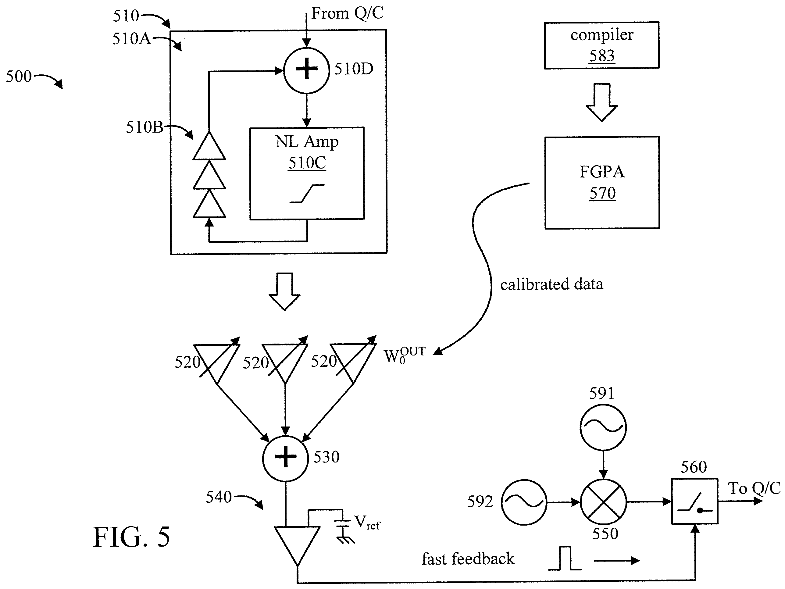 Patent US12332973 Figure 5 – Quantum state classifier using reservoir computing