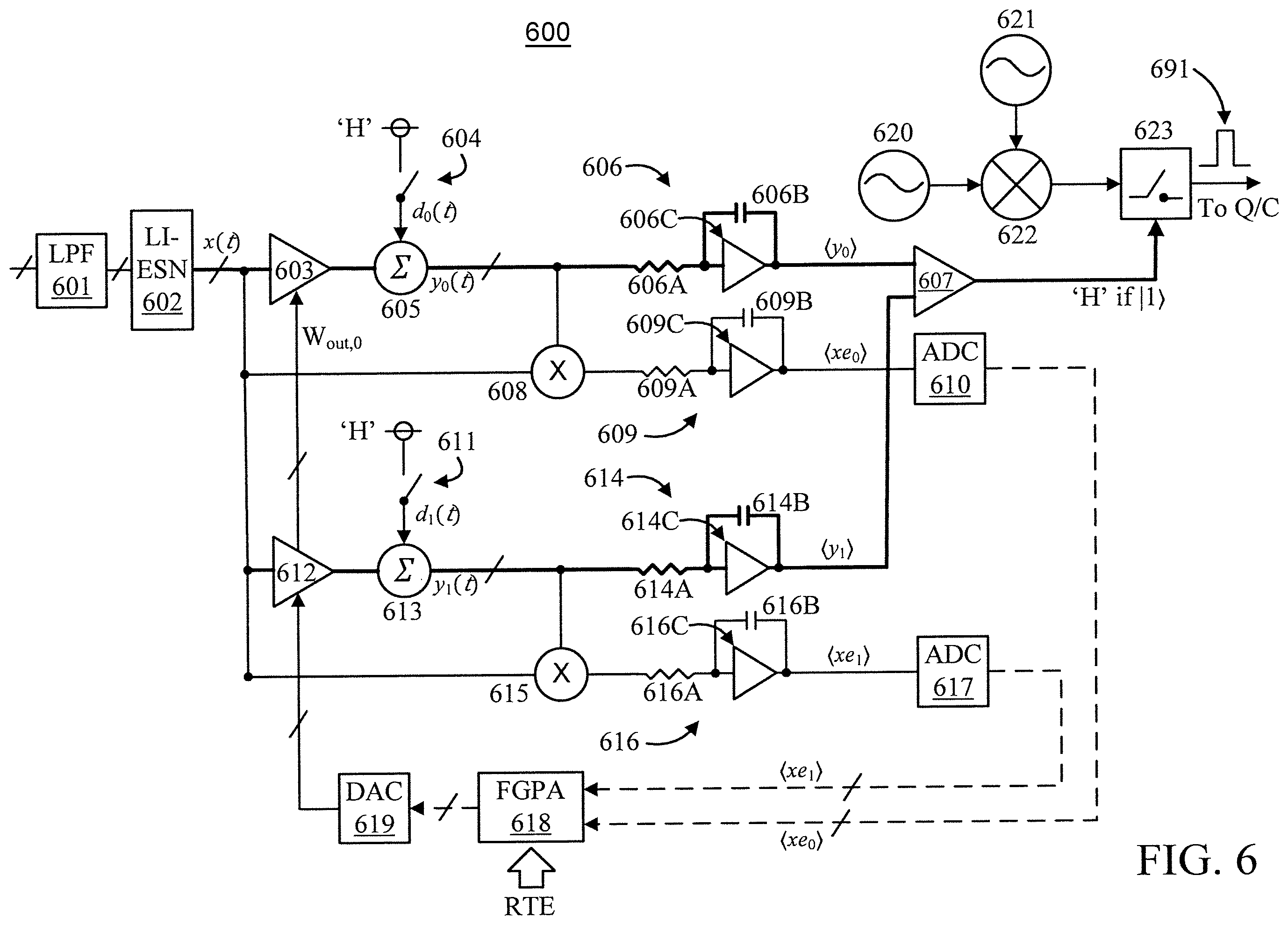 Patent US12332973 Figure 6 – Quantum state classifier using reservoir computing