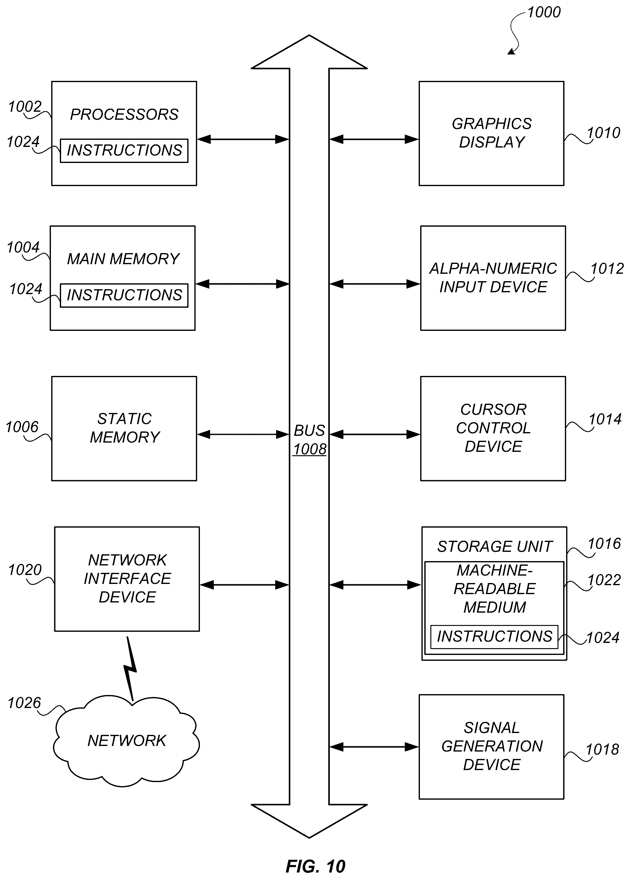 Patent US12332974 Figure 12 – Determination of data-source influence on data manifestations