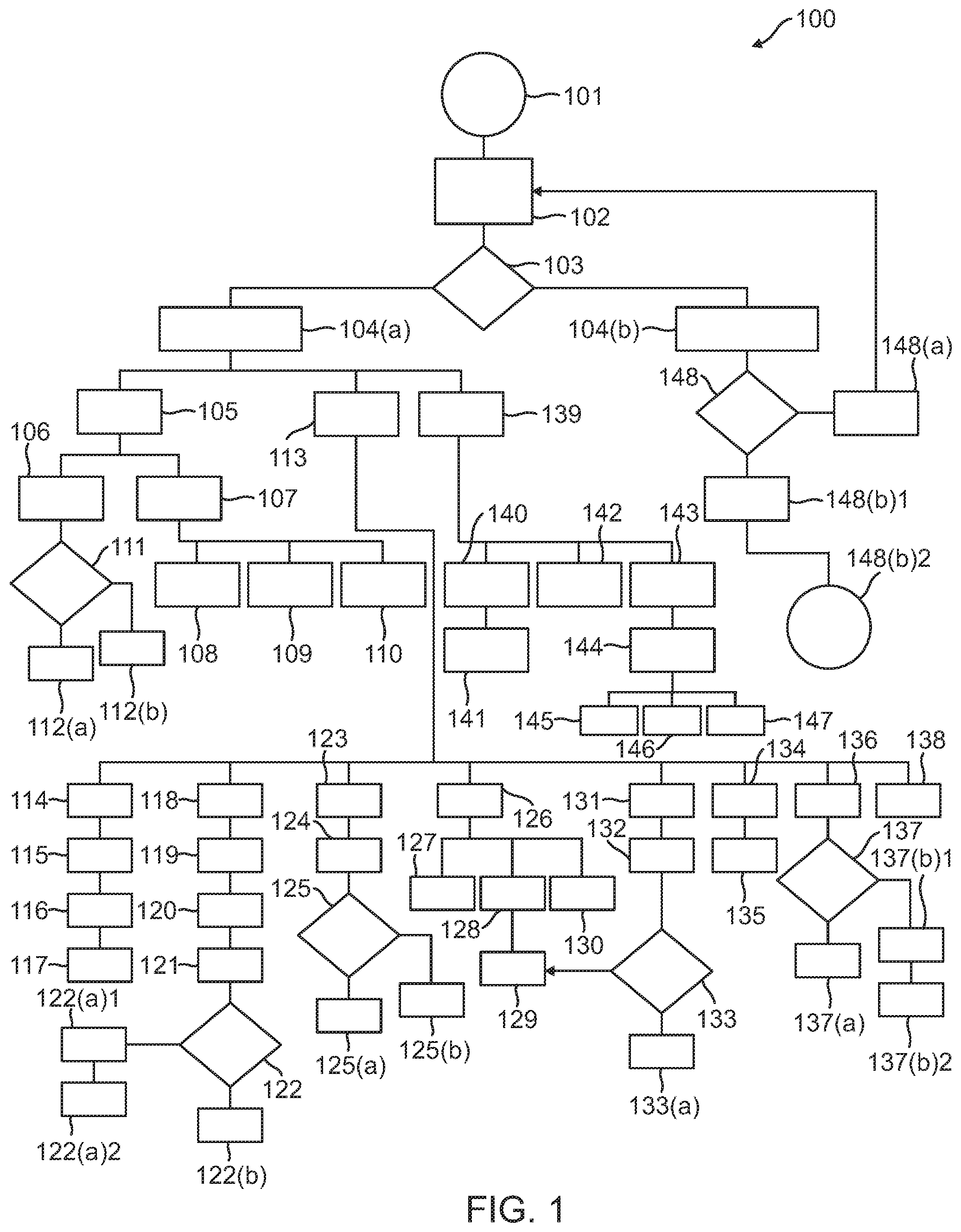 Patent US12332976 Figure 1 – Blockchain encoding system