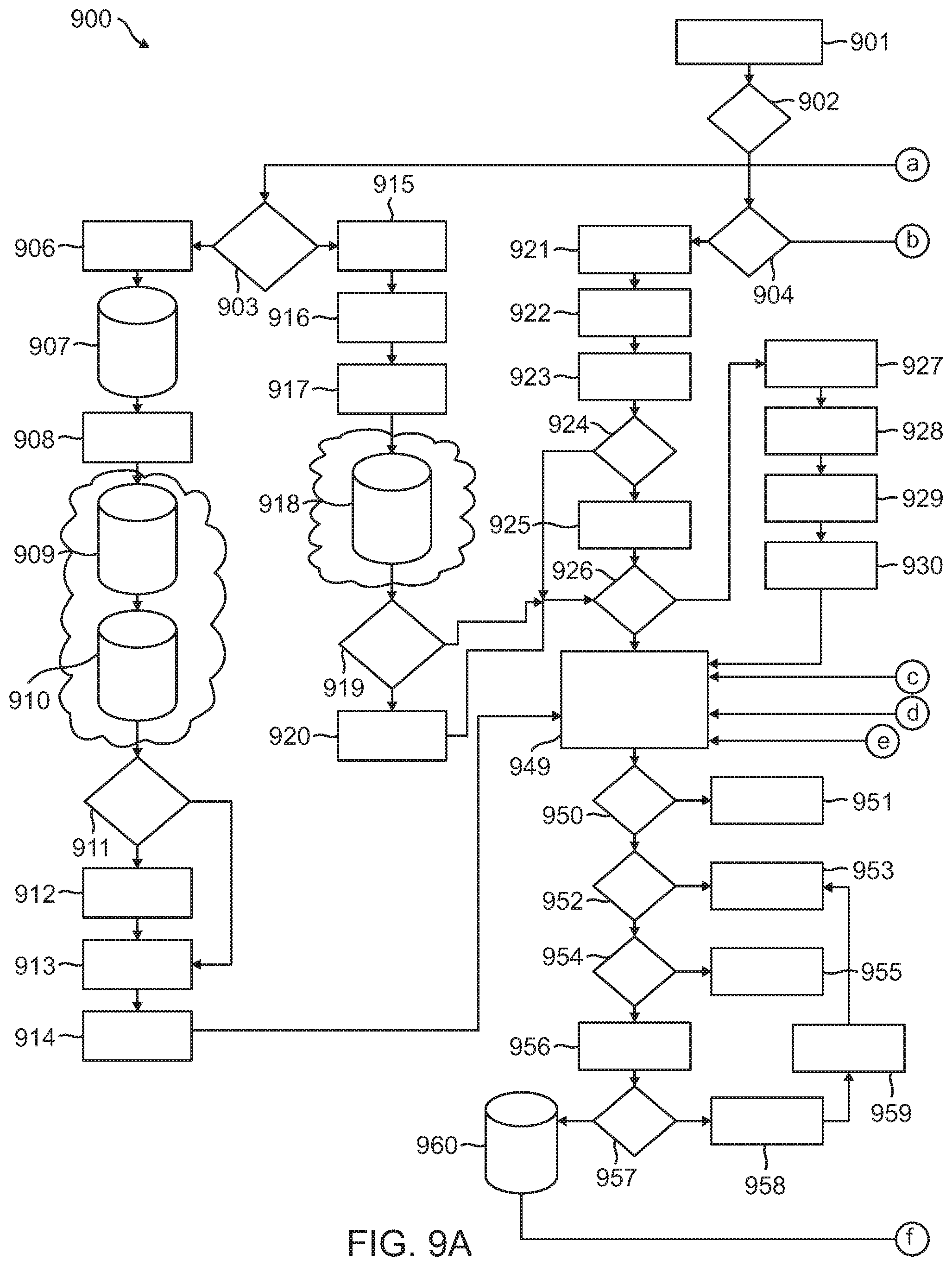 Patent US12332976 Figure 9 – Blockchain encoding system
