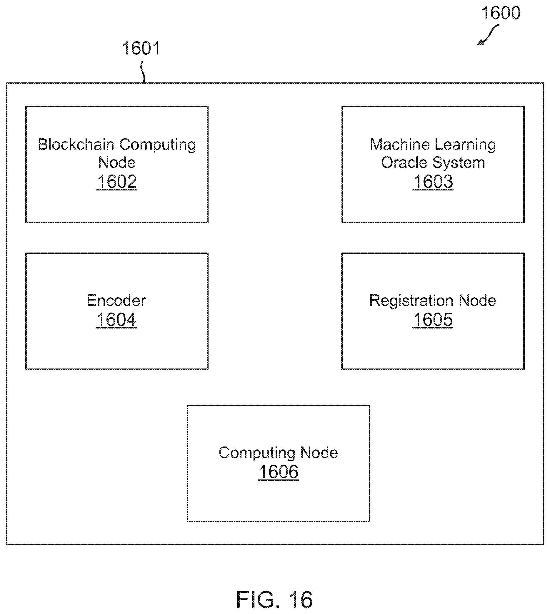 Patent US12332976 Figure 17 – Blockchain encoding system
