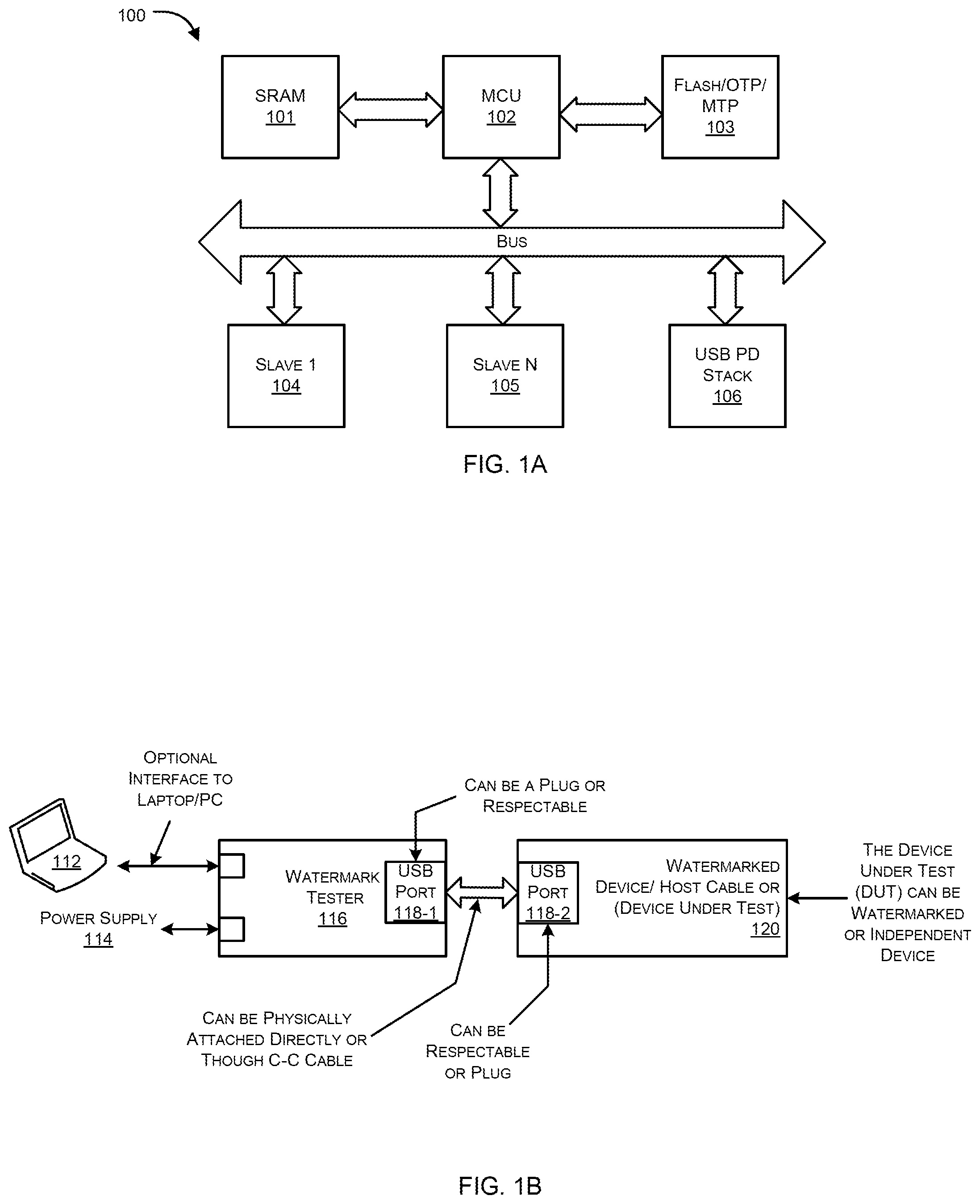 Patent US12332977 Figure 1 – Method and system for watermarking a USB PD protocol hardware sub-system