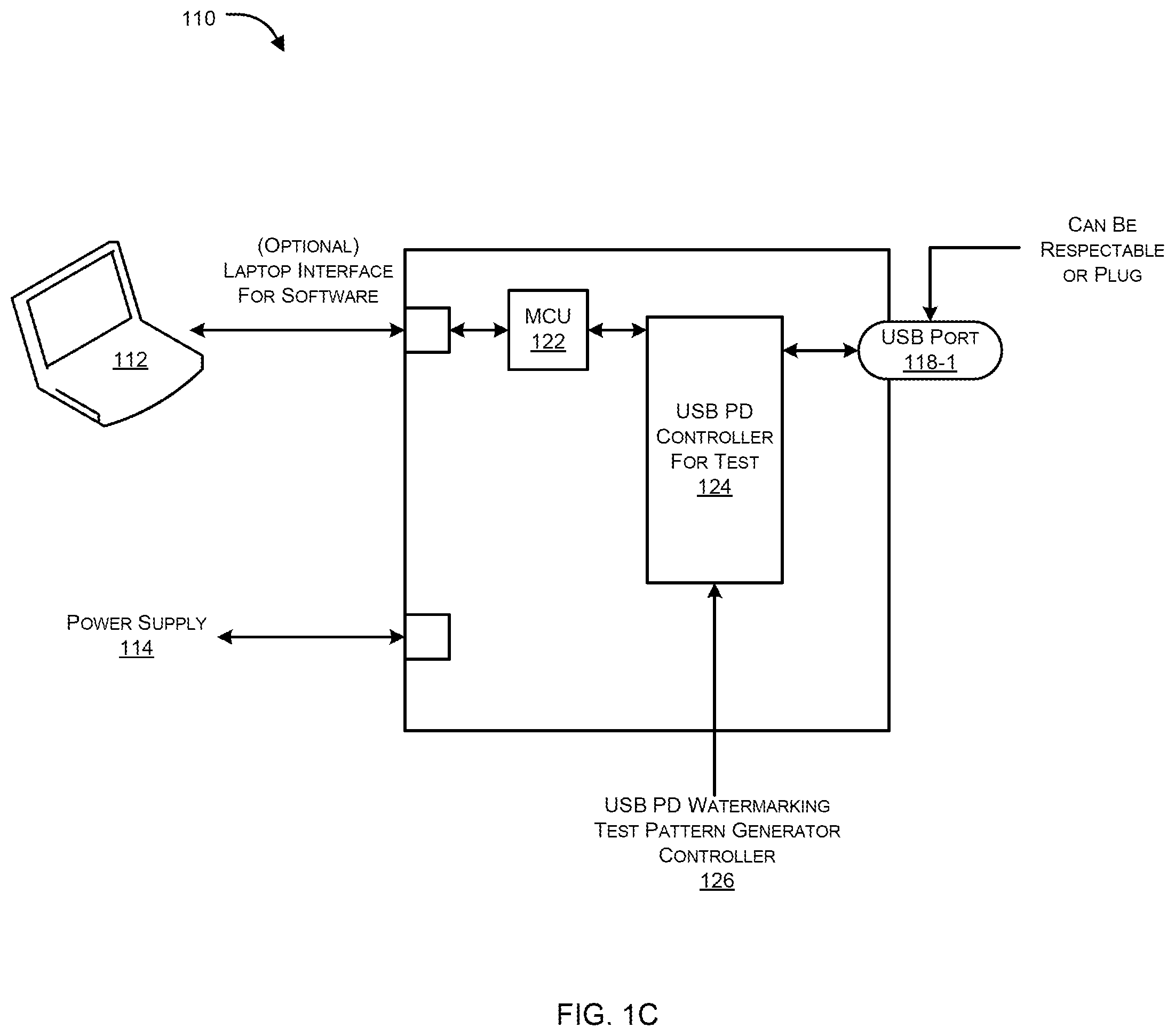 Patent US12332977 Figure 2 – Method and system for watermarking a USB PD protocol hardware sub-system
