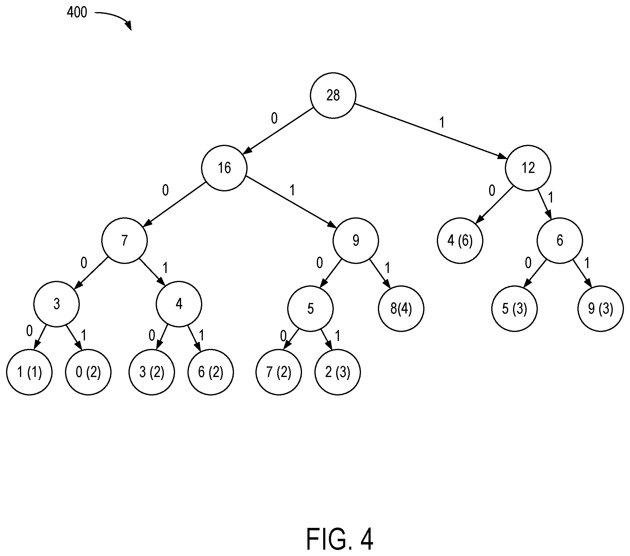 Patent US12332978 Figure 4 – Methods and systems for watermarking documents