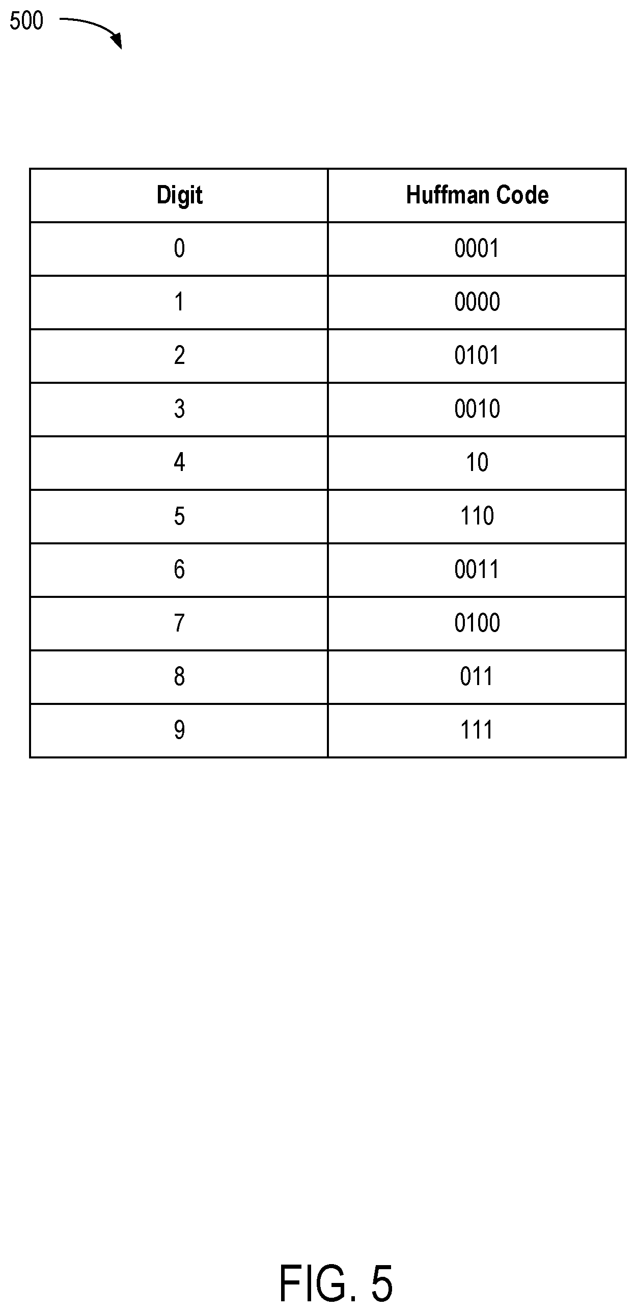 Patent US12332978 Figure 5 – Methods and systems for watermarking documents