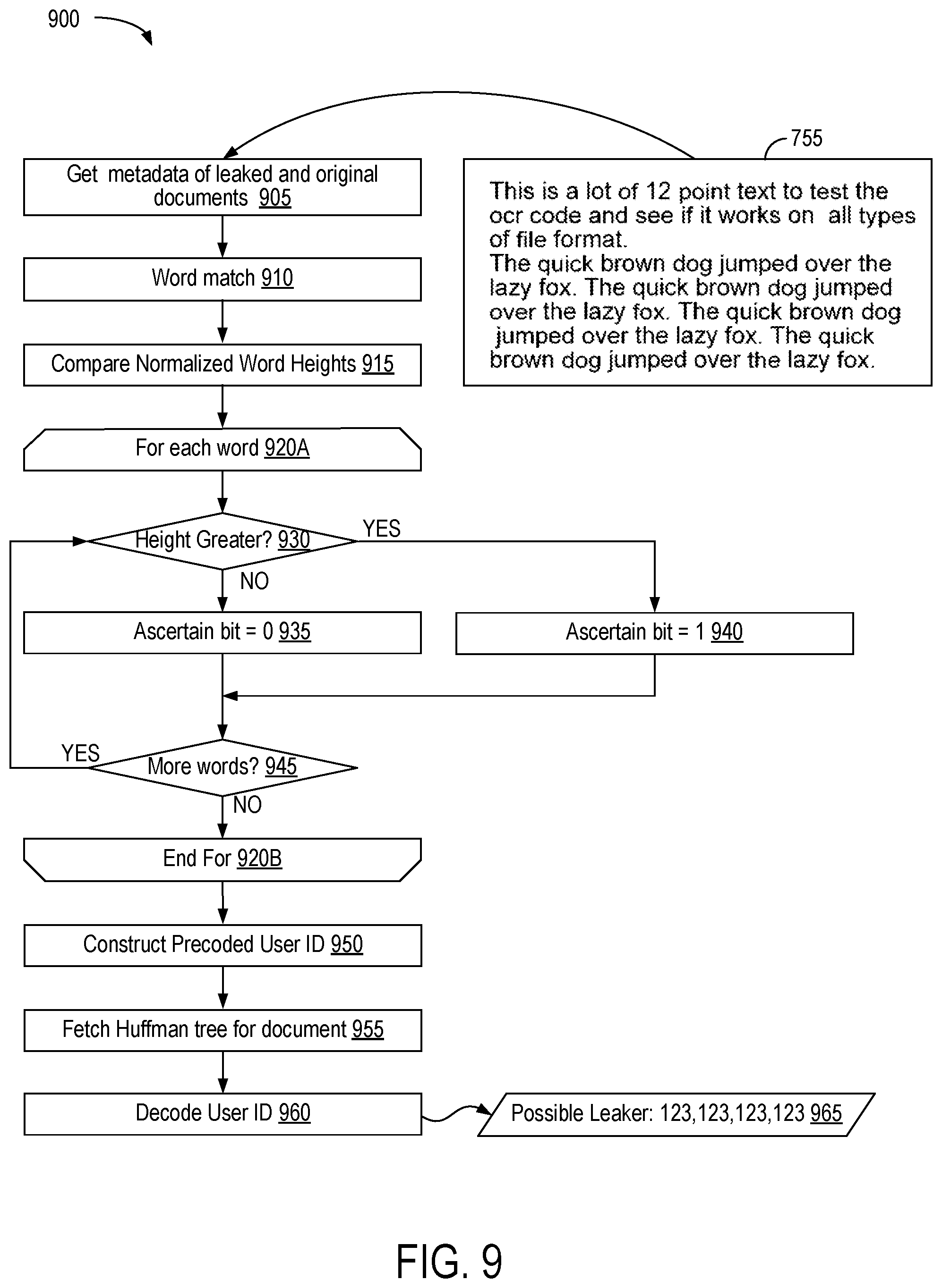 Patent US12332978 Figure 9 – Methods and systems for watermarking documents