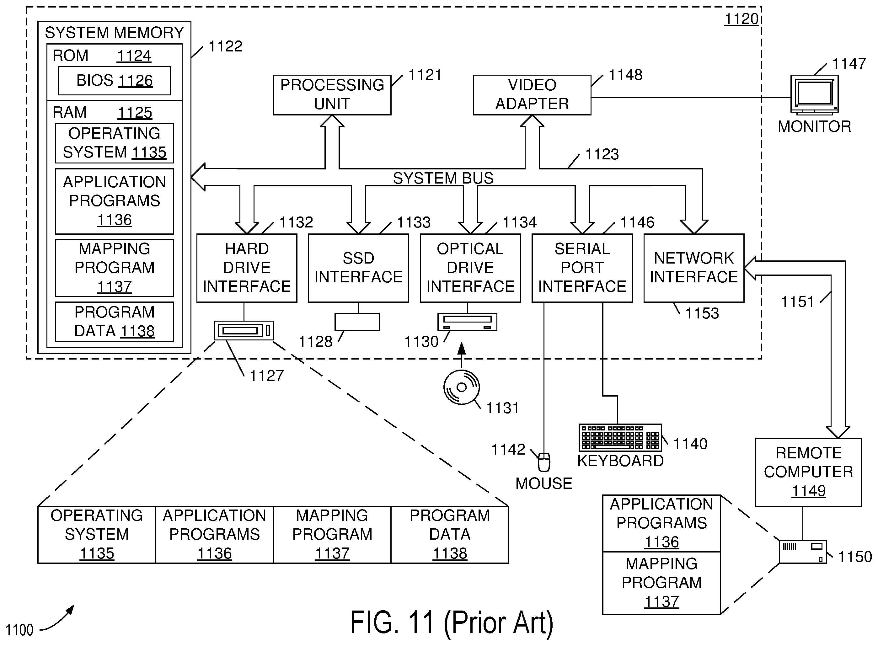 Patent US12332978 Figure 11 – Methods and systems for watermarking documents