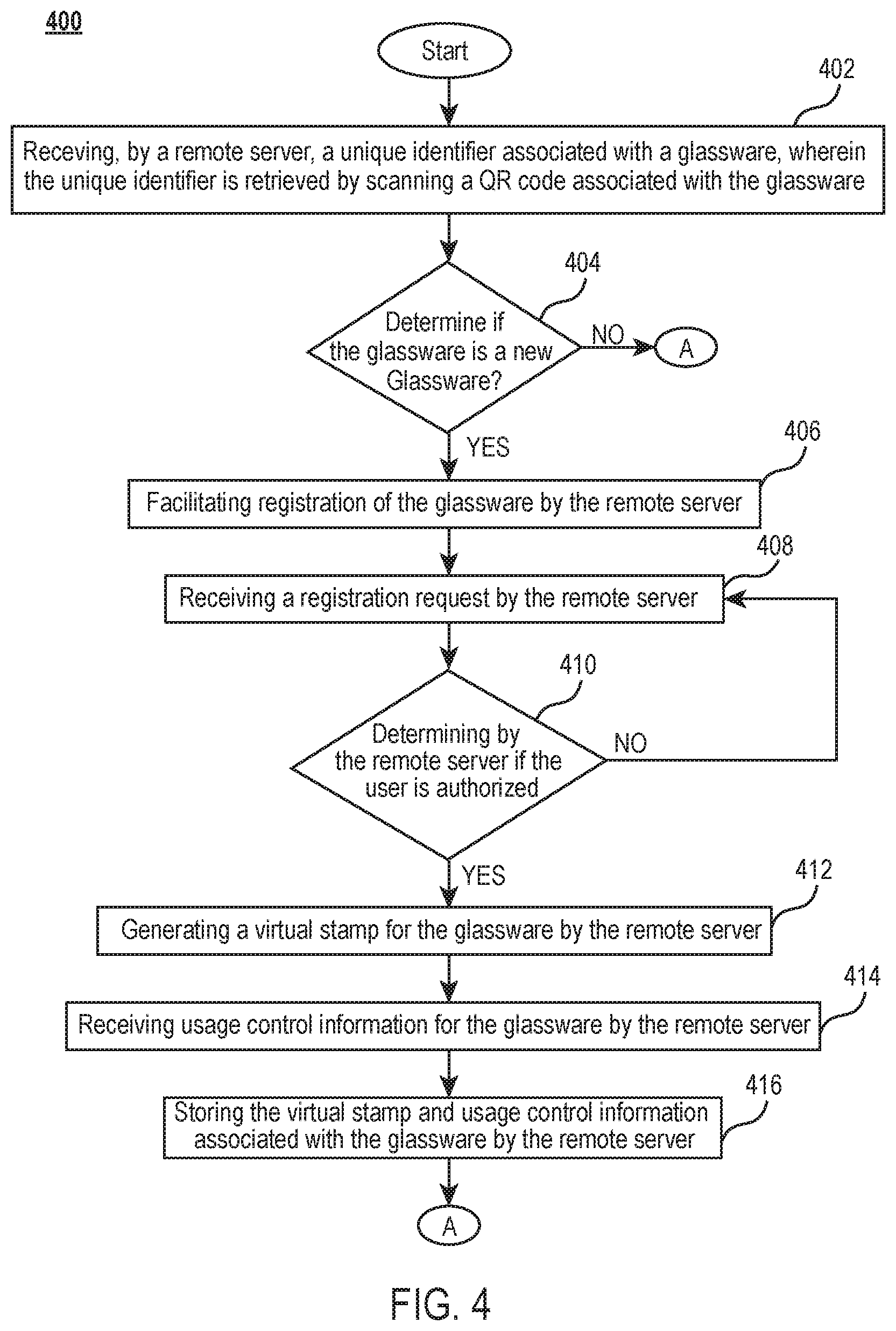 Patent US12332979 Figure 4 – System and method for controlled usage of laboratory equipment