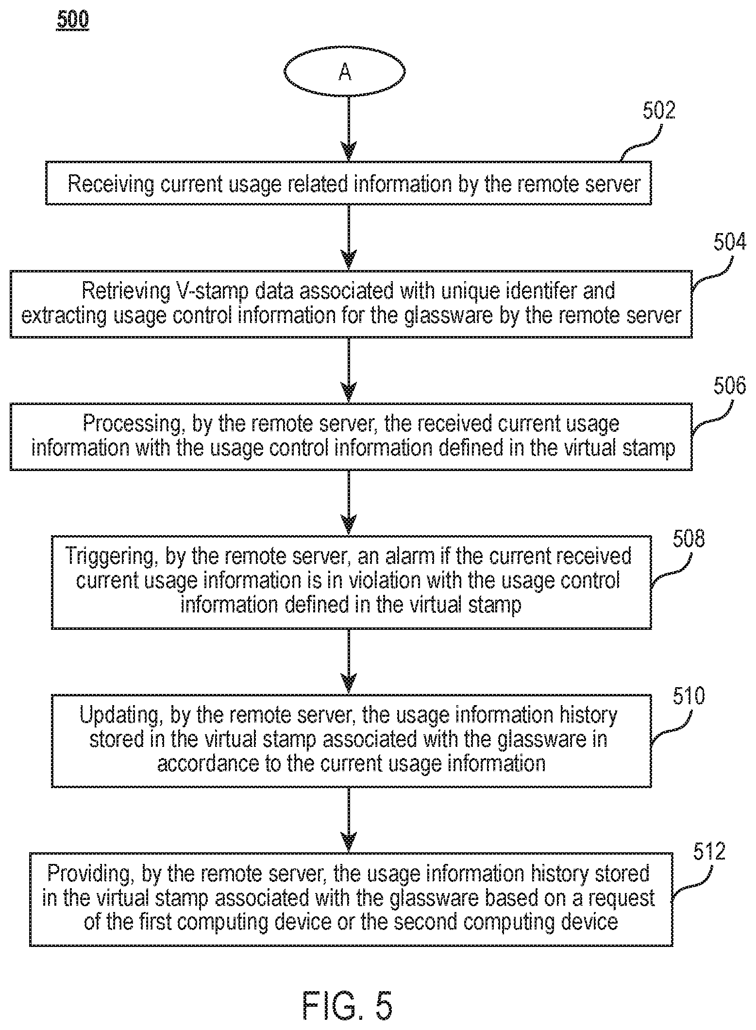 Patent US12332979 Figure 5 – System and method for controlled usage of laboratory equipment