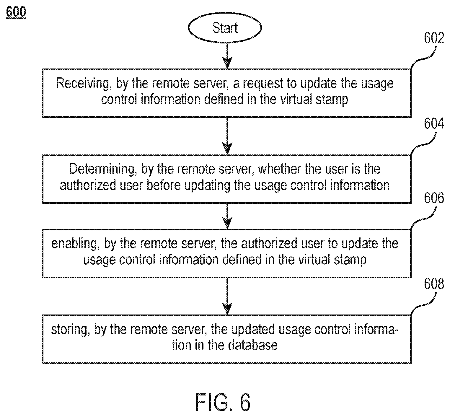 Patent US12332979 Figure 6 – System and method for controlled usage of laboratory equipment