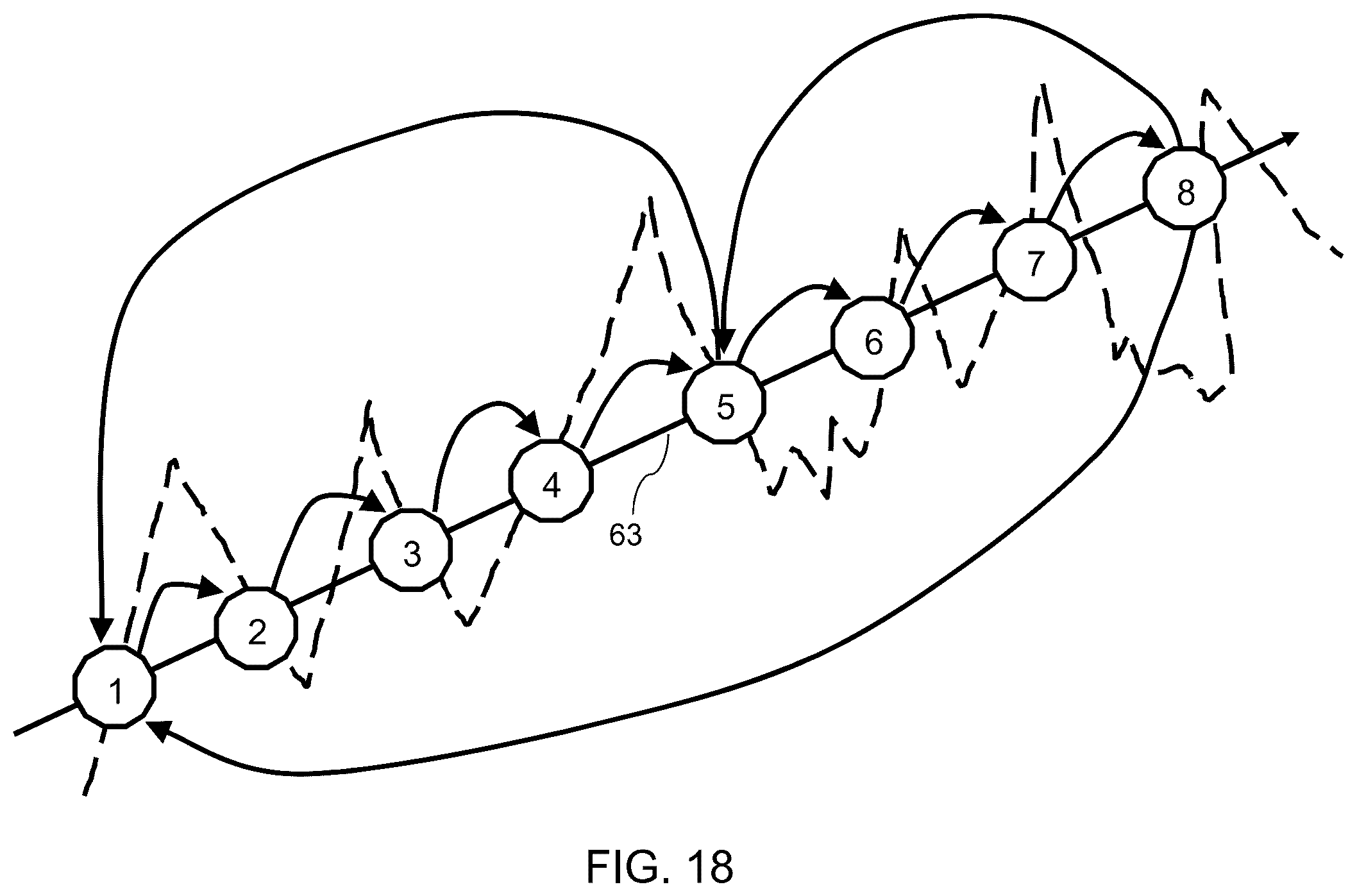 Patent US12332980 Figure 13 – Sensing control system