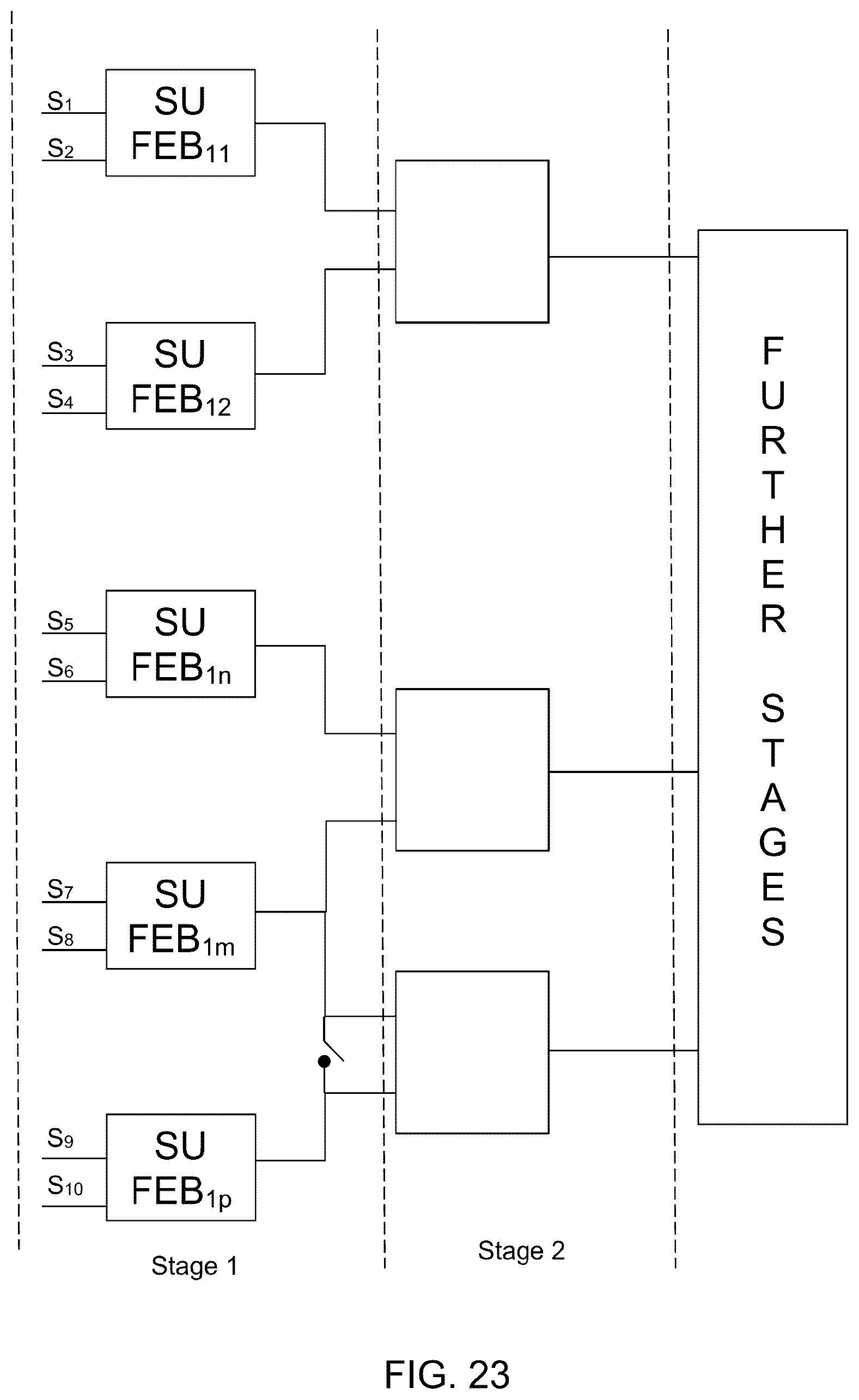 Patent US12332980 Figure 20 – Sensing control system