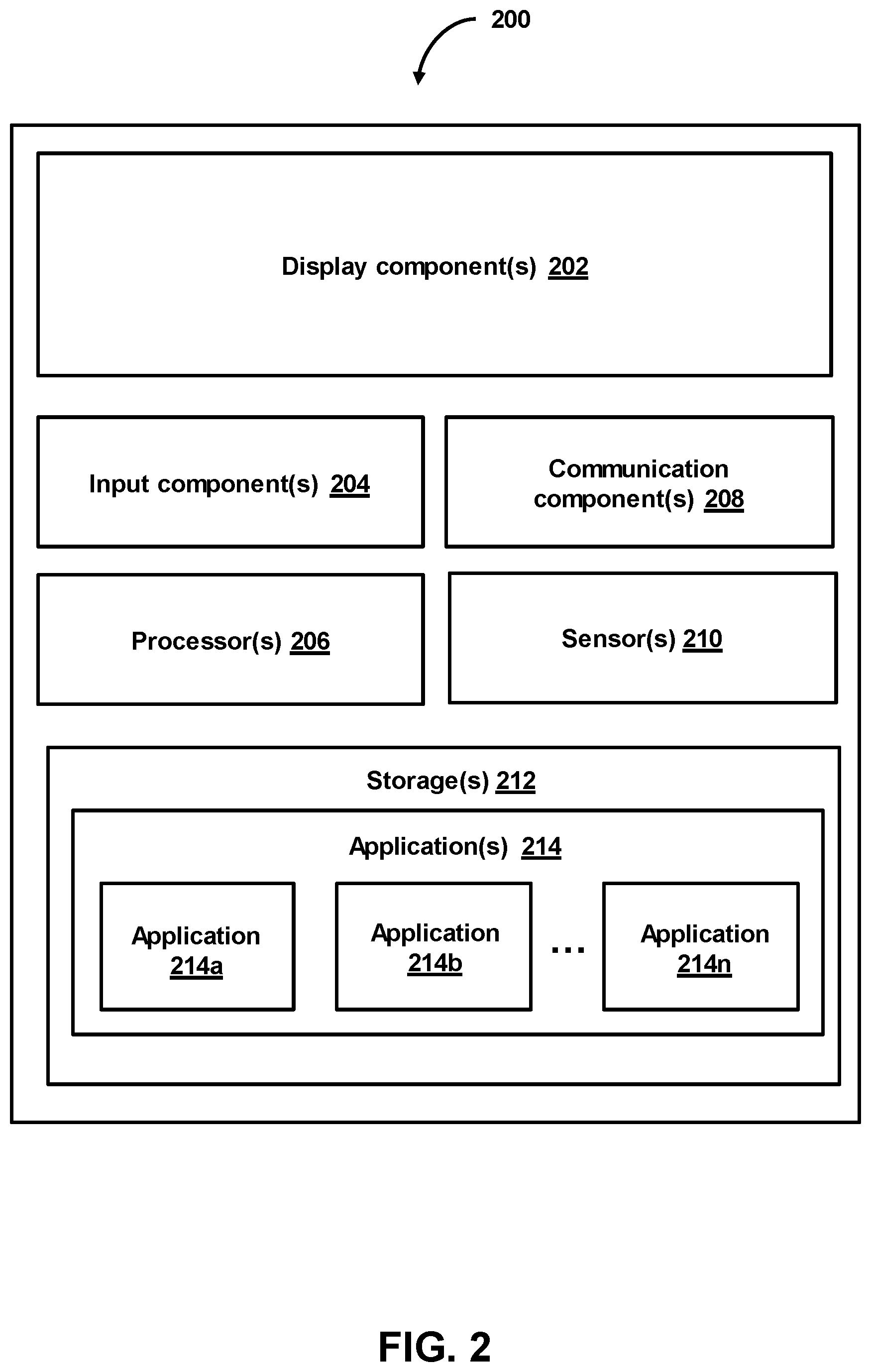 Patent US12332981 Figure 2 – Validation of a network operation related to use of a token via token-request-triggered storage of snapshot URL data