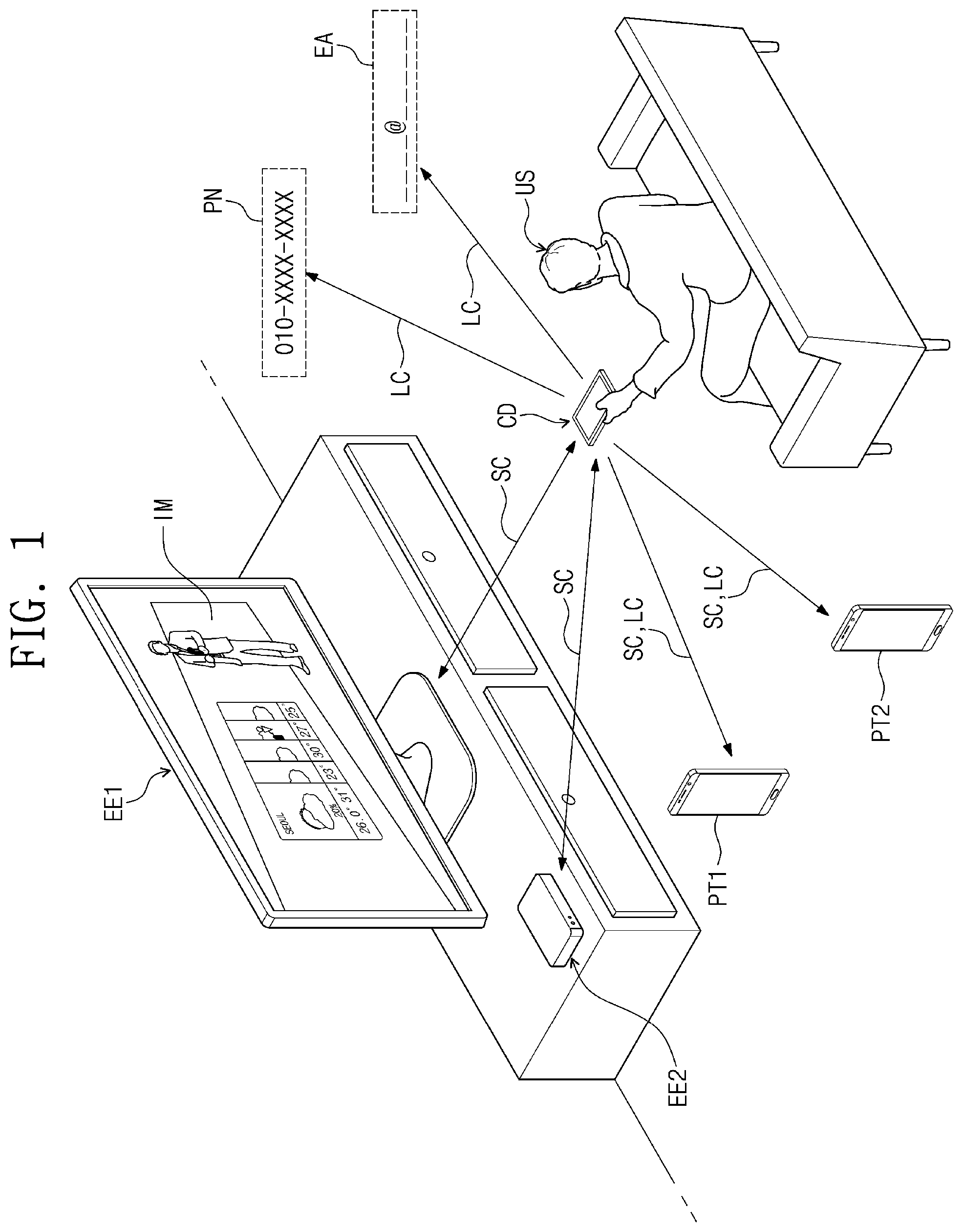 Patent US12332982 Figure 1 – Controller for content search and display across multiple external devices