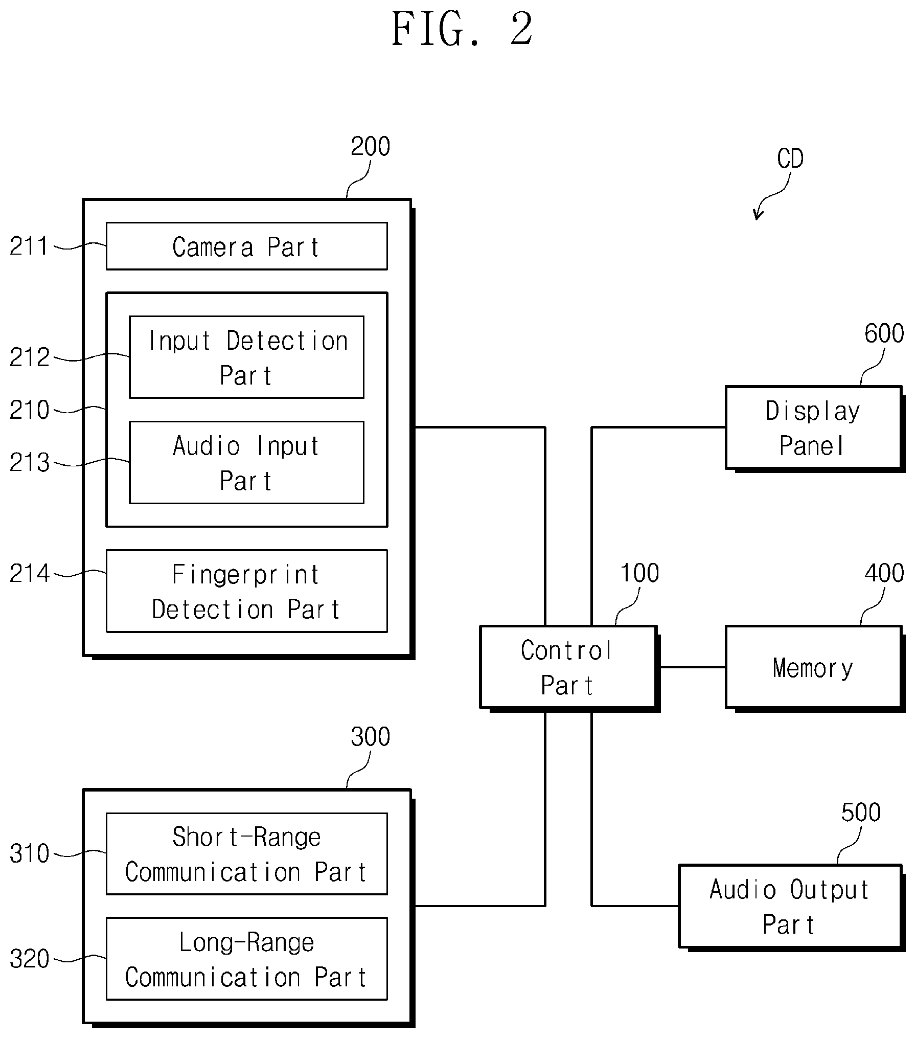 Patent US12332982 Figure 2 – Controller for content search and display across multiple external devices