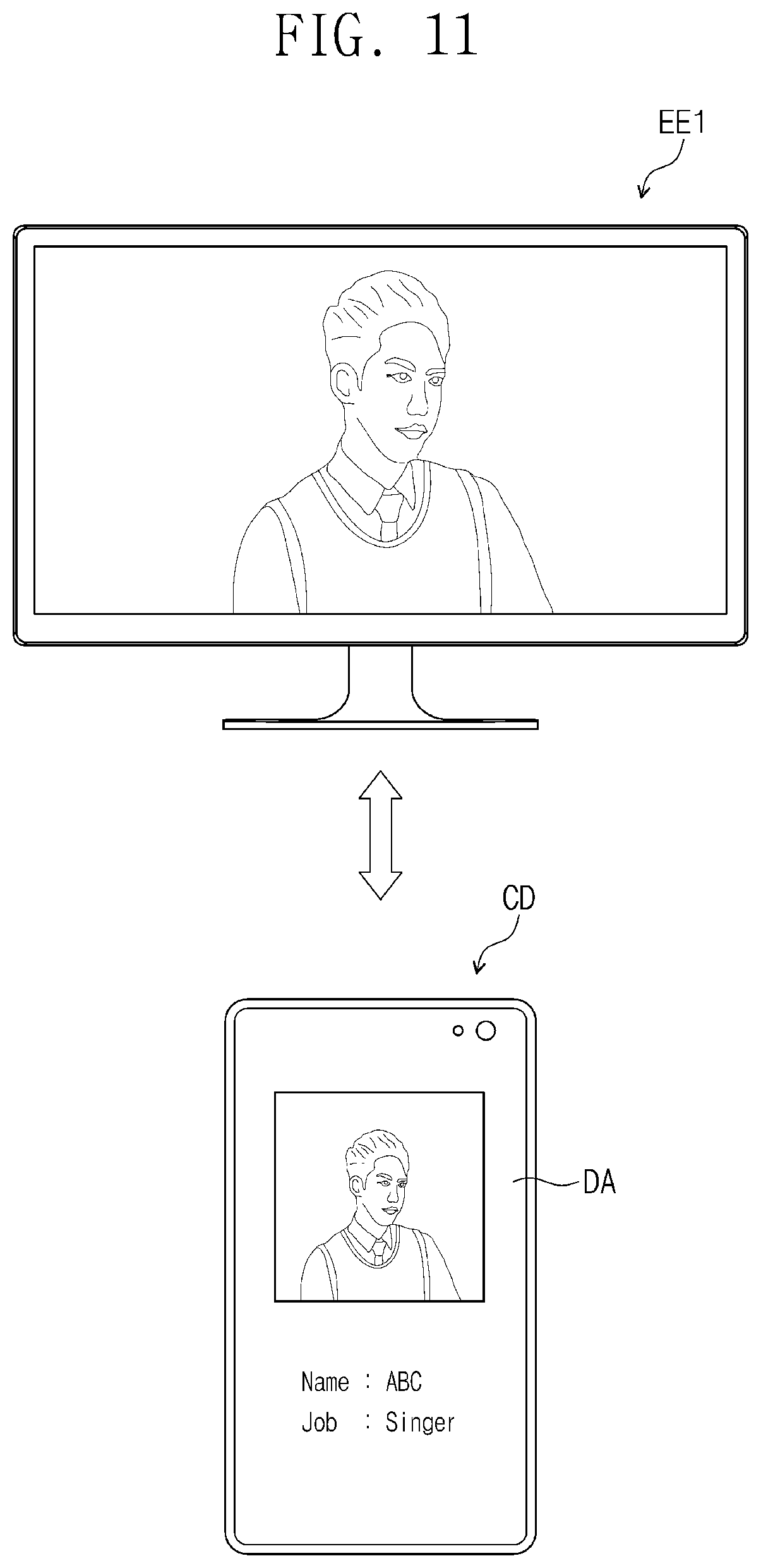 Patent US12332982 Figure 11 – Controller for content search and display across multiple external devices
