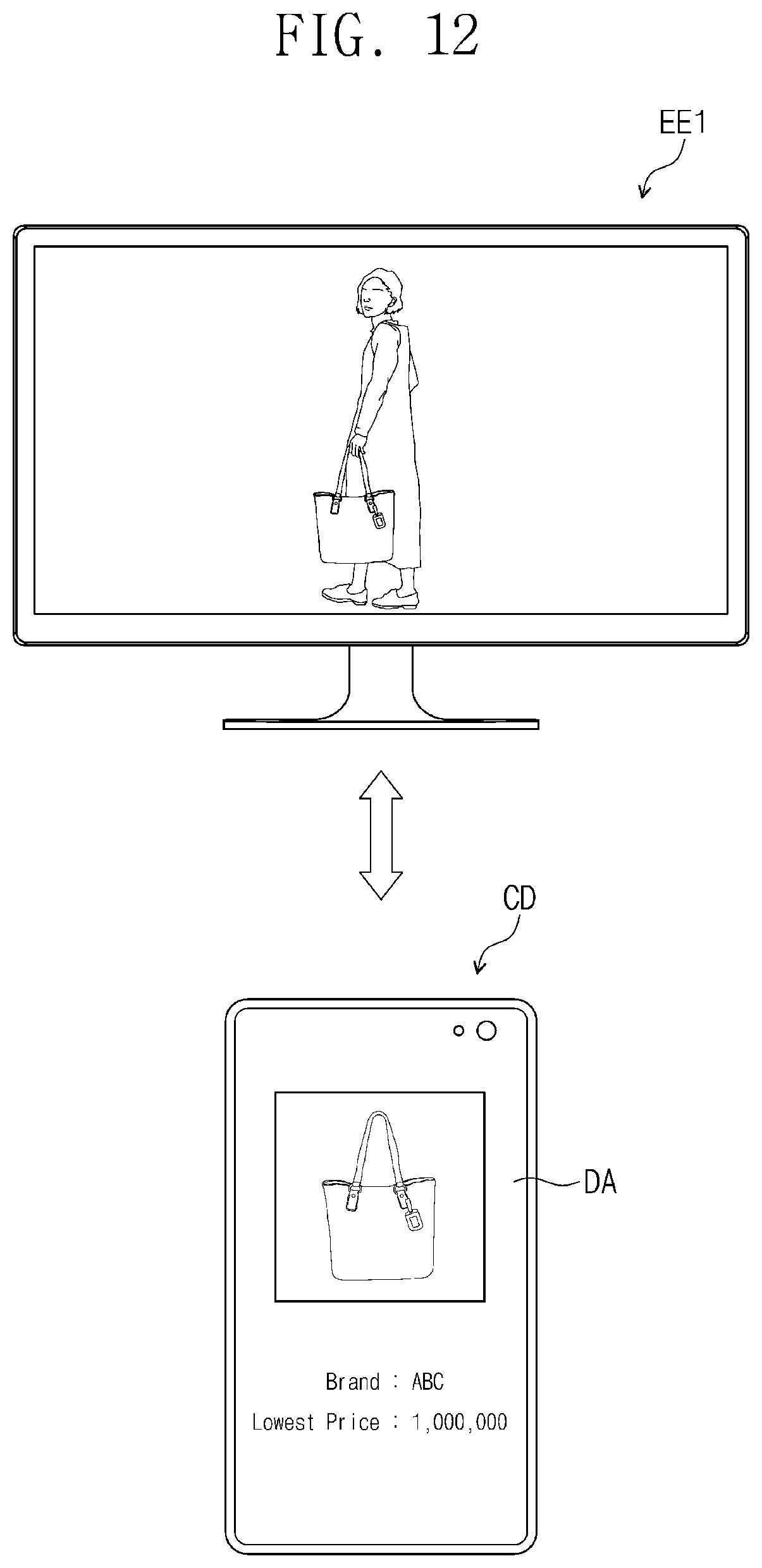 Patent US12332982 Figure 12 – Controller for content search and display across multiple external devices